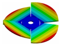 Applsci 12 06708 i028