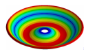 Applsci 12 06708 i104