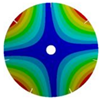 Applsci 12 06708 i232