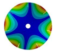 Applsci 12 06708 i261