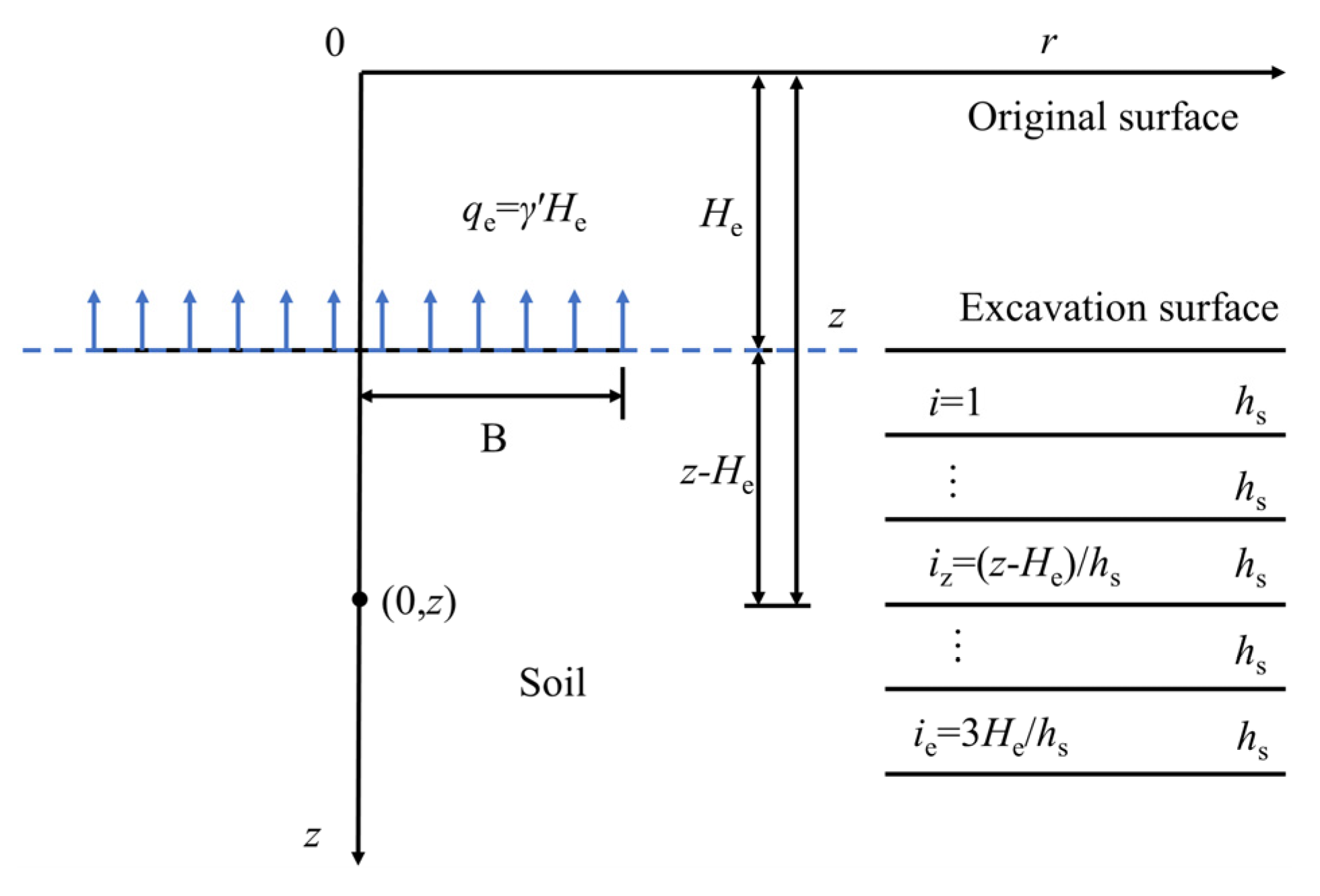 Applsci 12 06717 g002