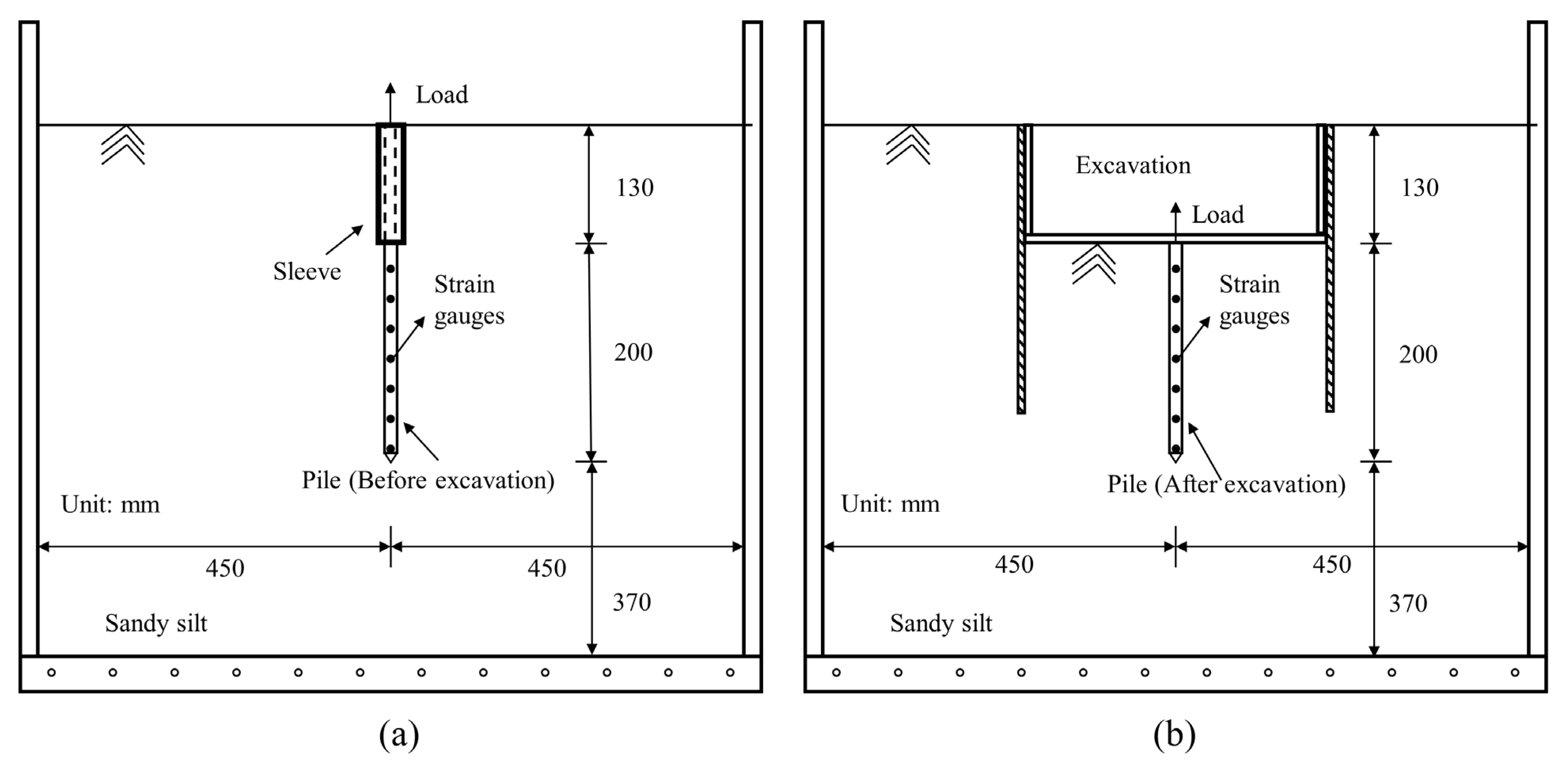 Applsci 12 06717 g008