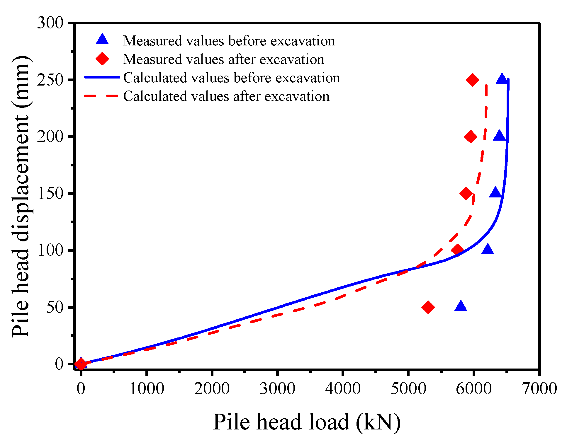 Applsci 12 06717 g009