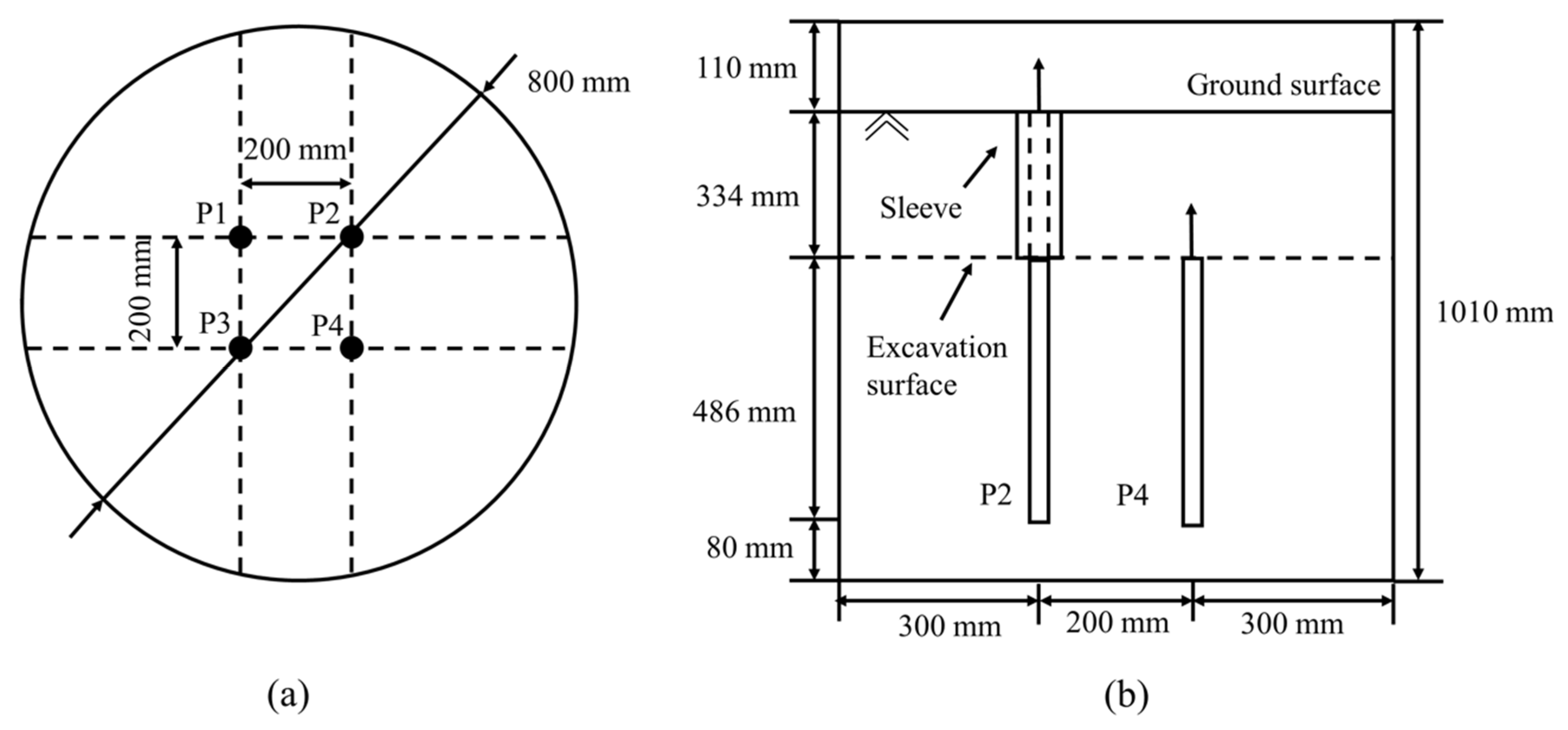 Applsci 12 06717 g010