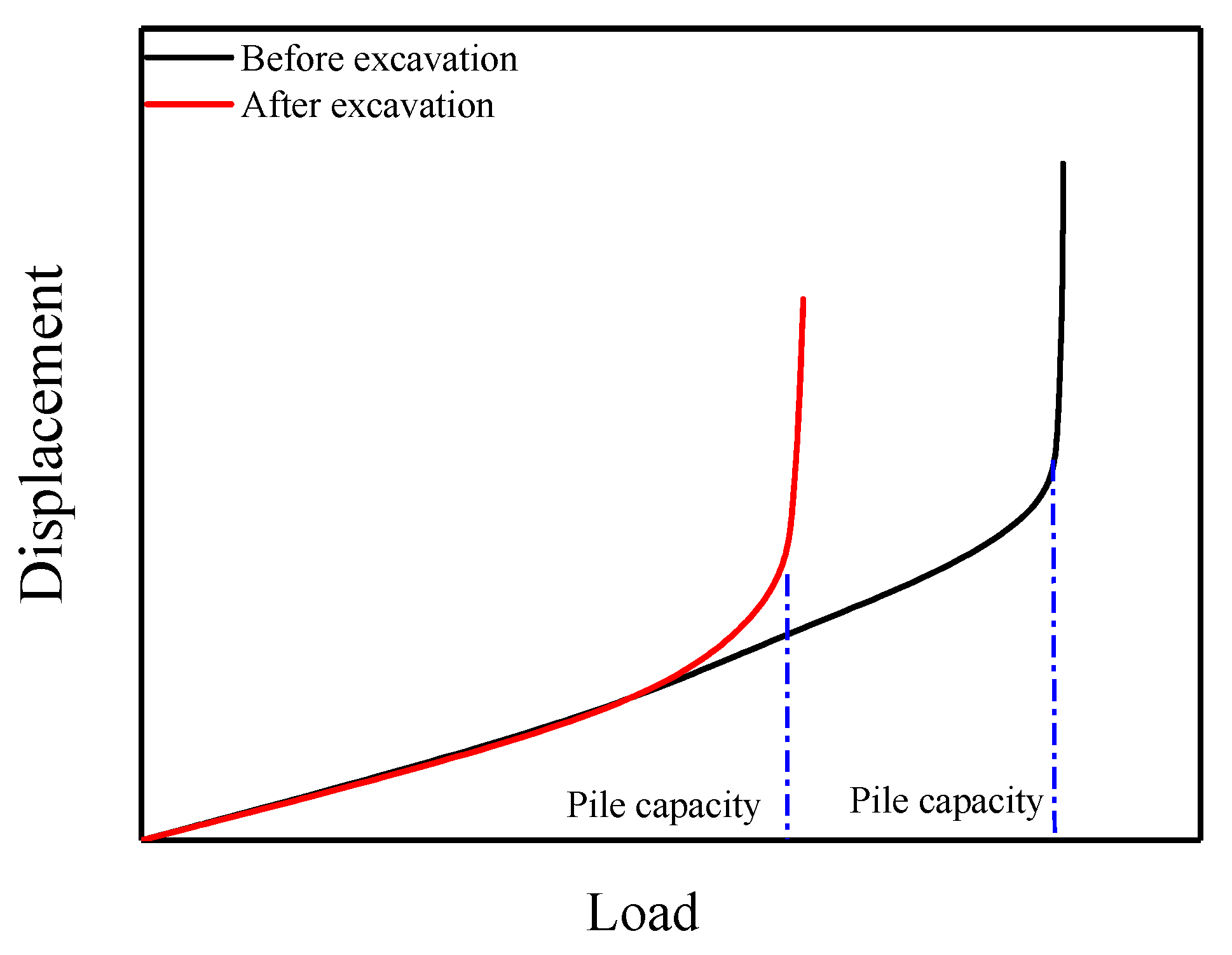 Applsci 12 06717 g013