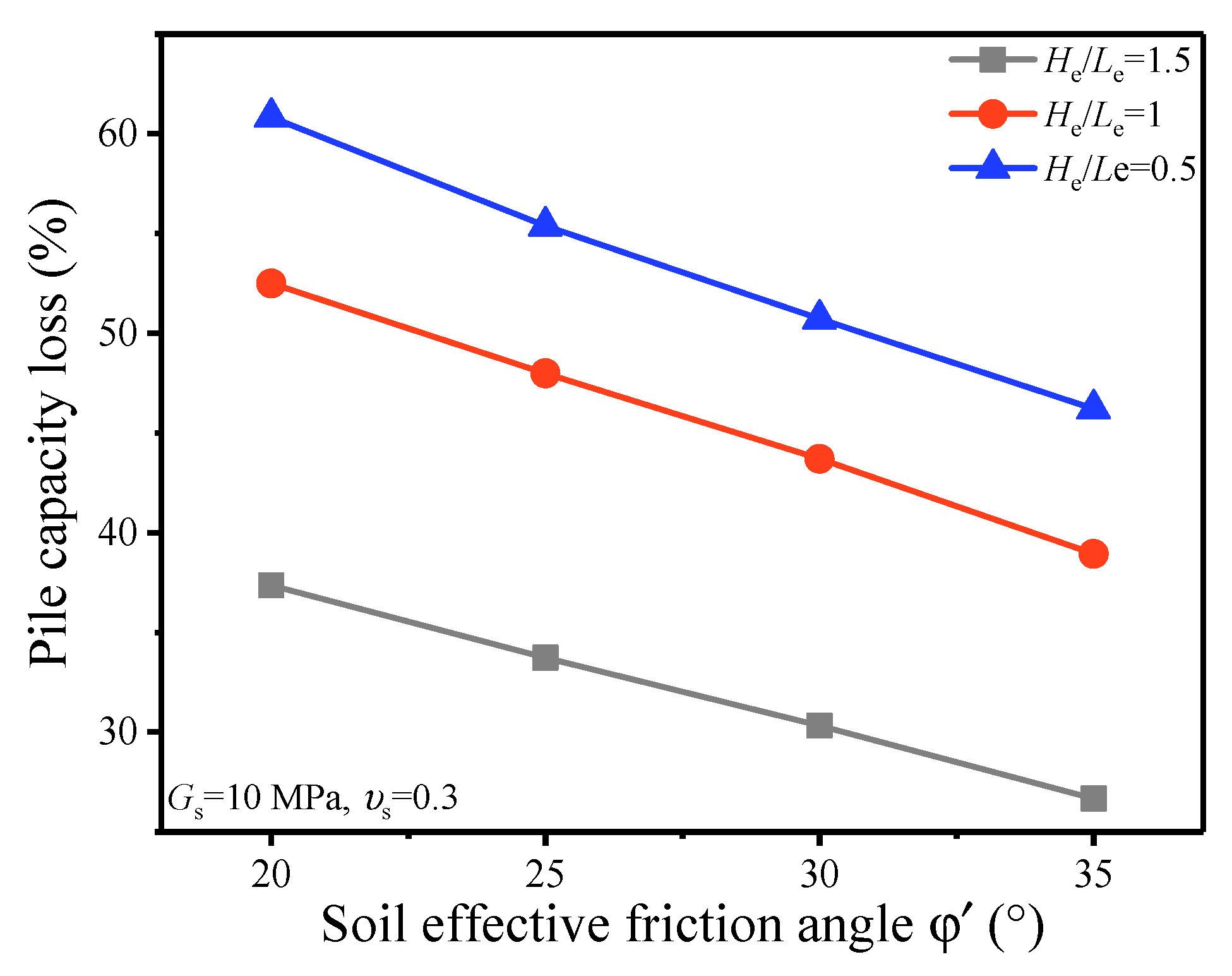 Applsci 12 06717 g014