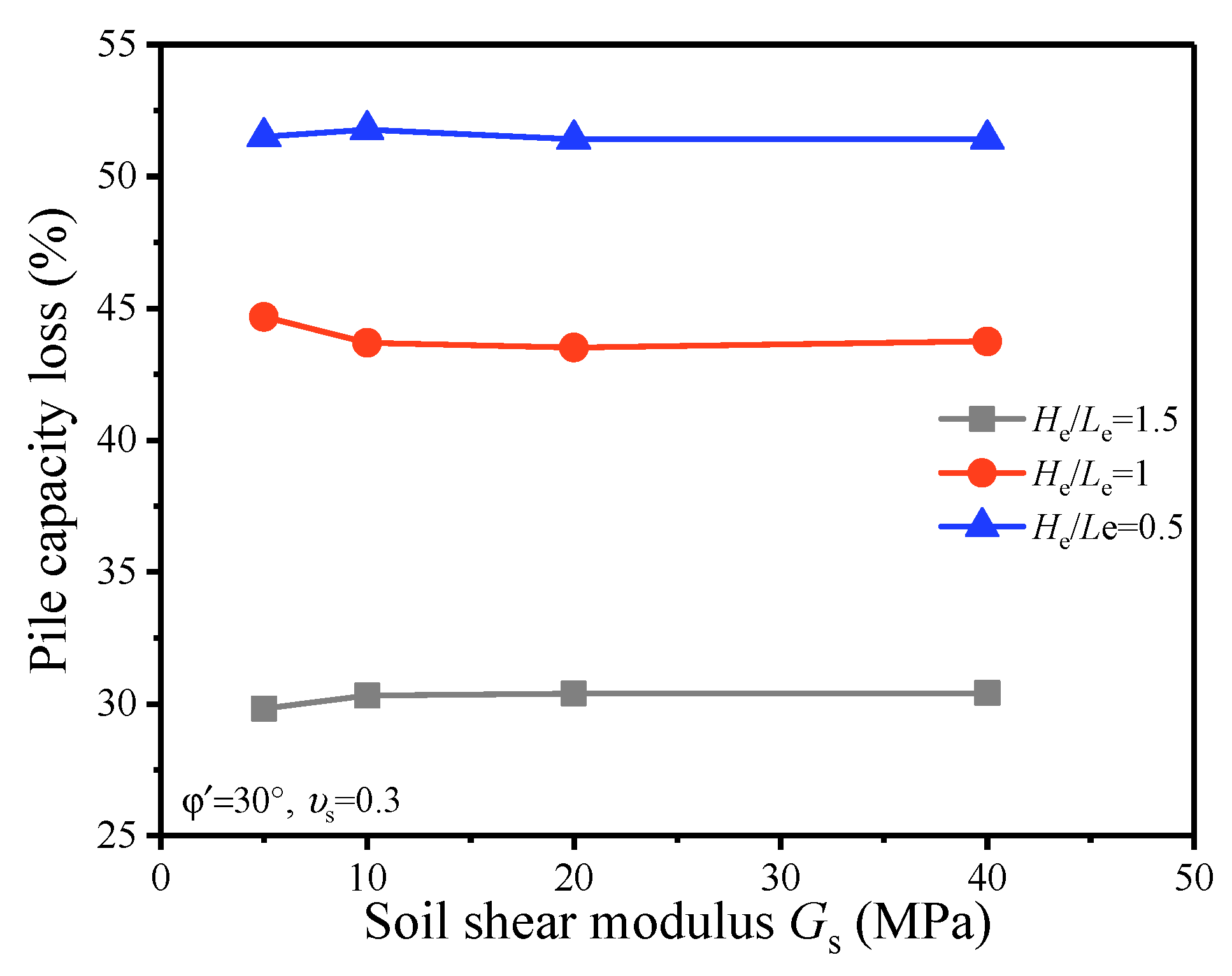 Applsci 12 06717 g015