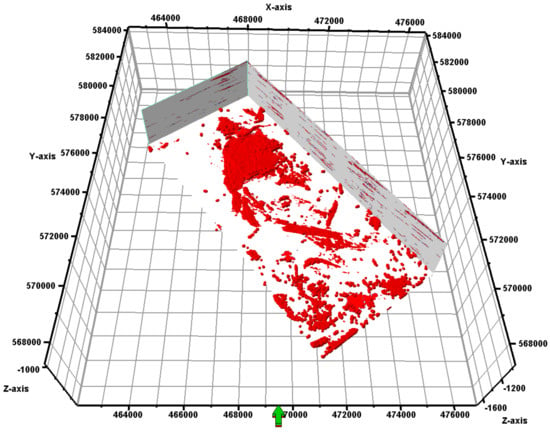 Applied Sciences | Free Full-Text | Automated Geological Features ...