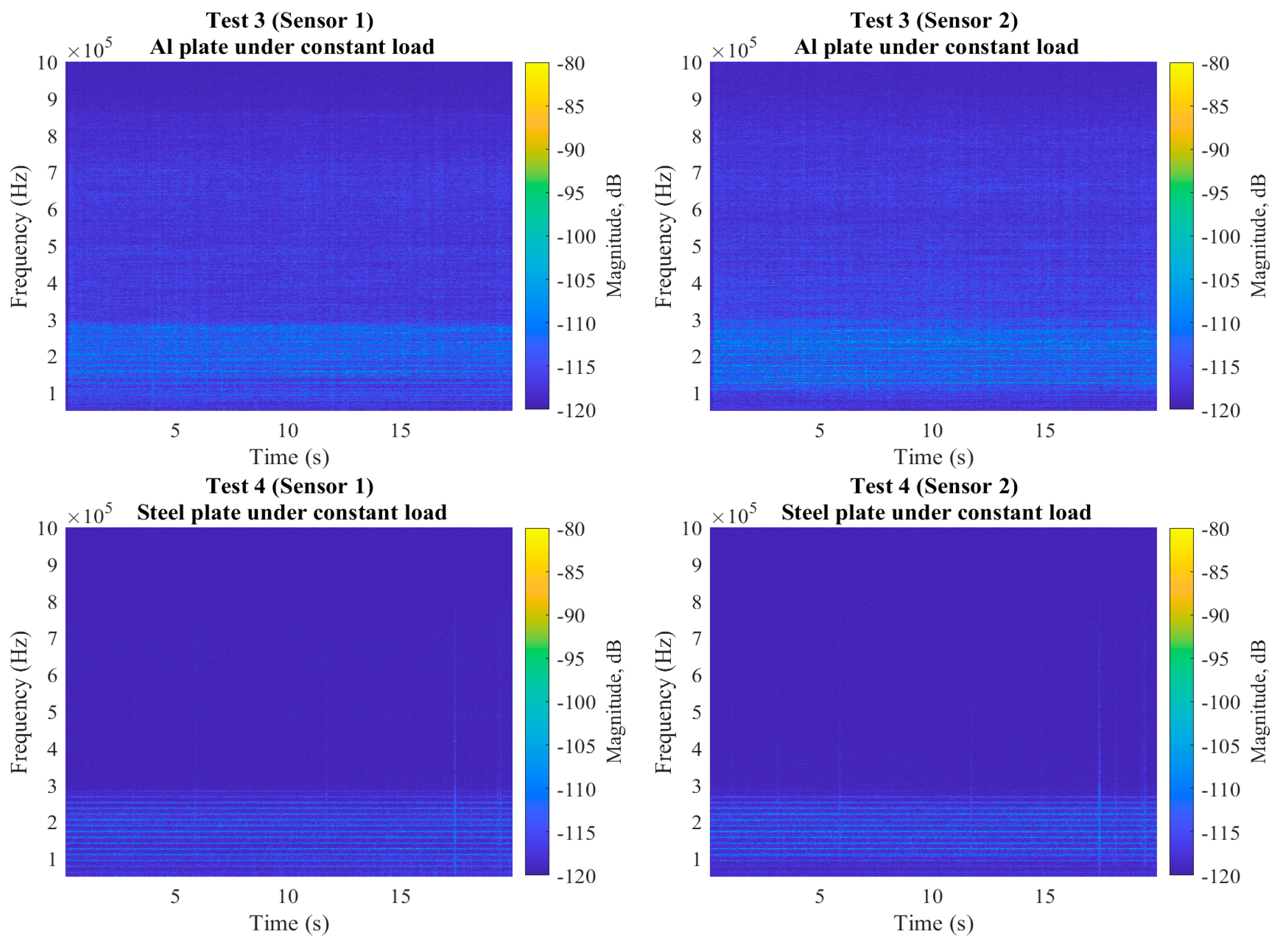 Applsci 12 06724 g013