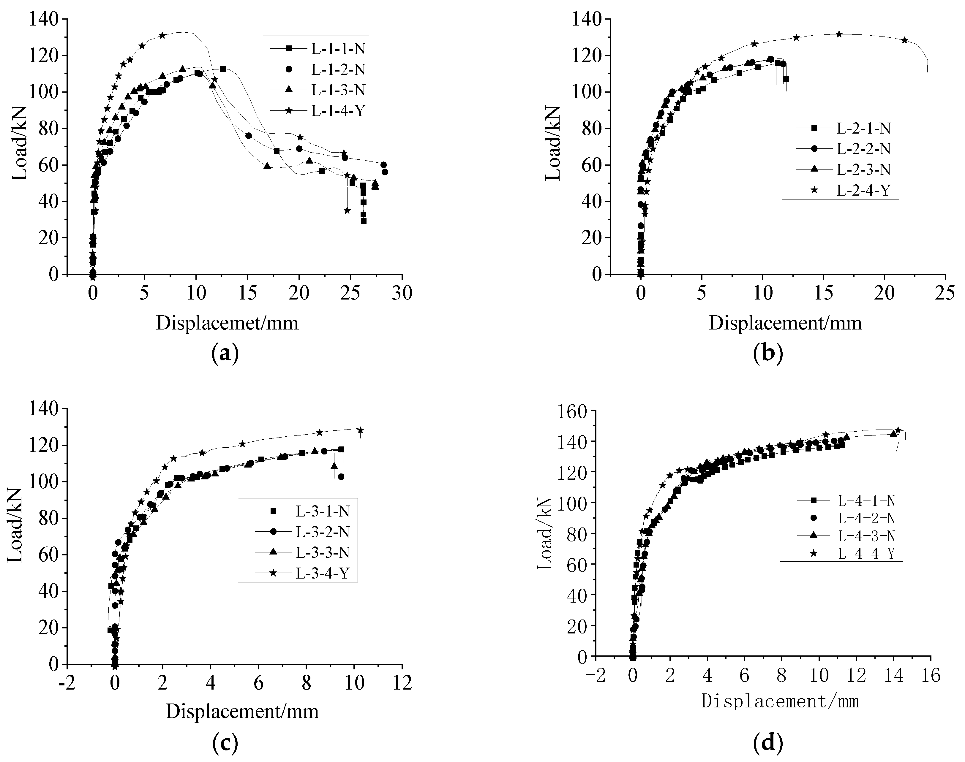 Applsci 12 06736 g014