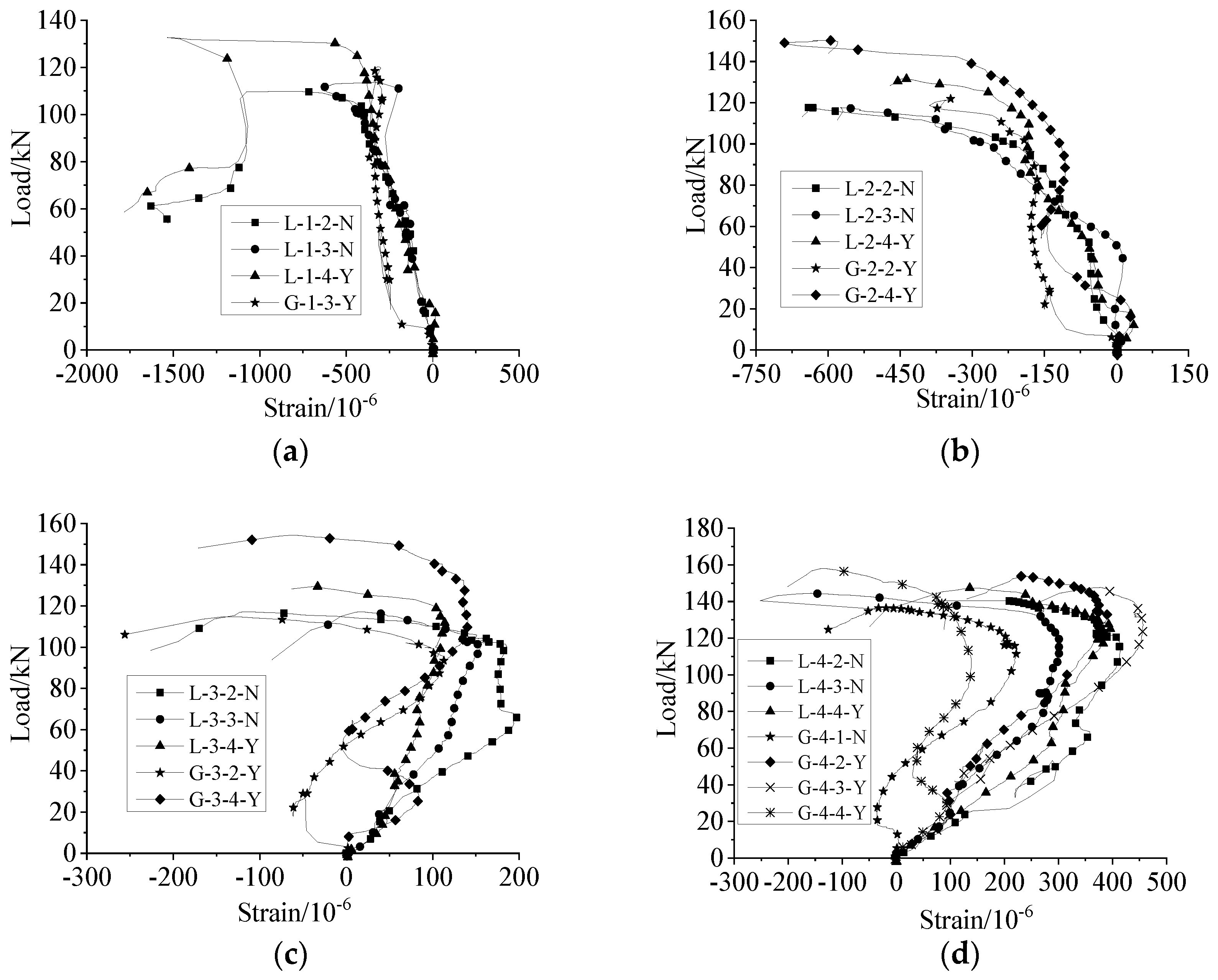 Applsci 12 06736 g018