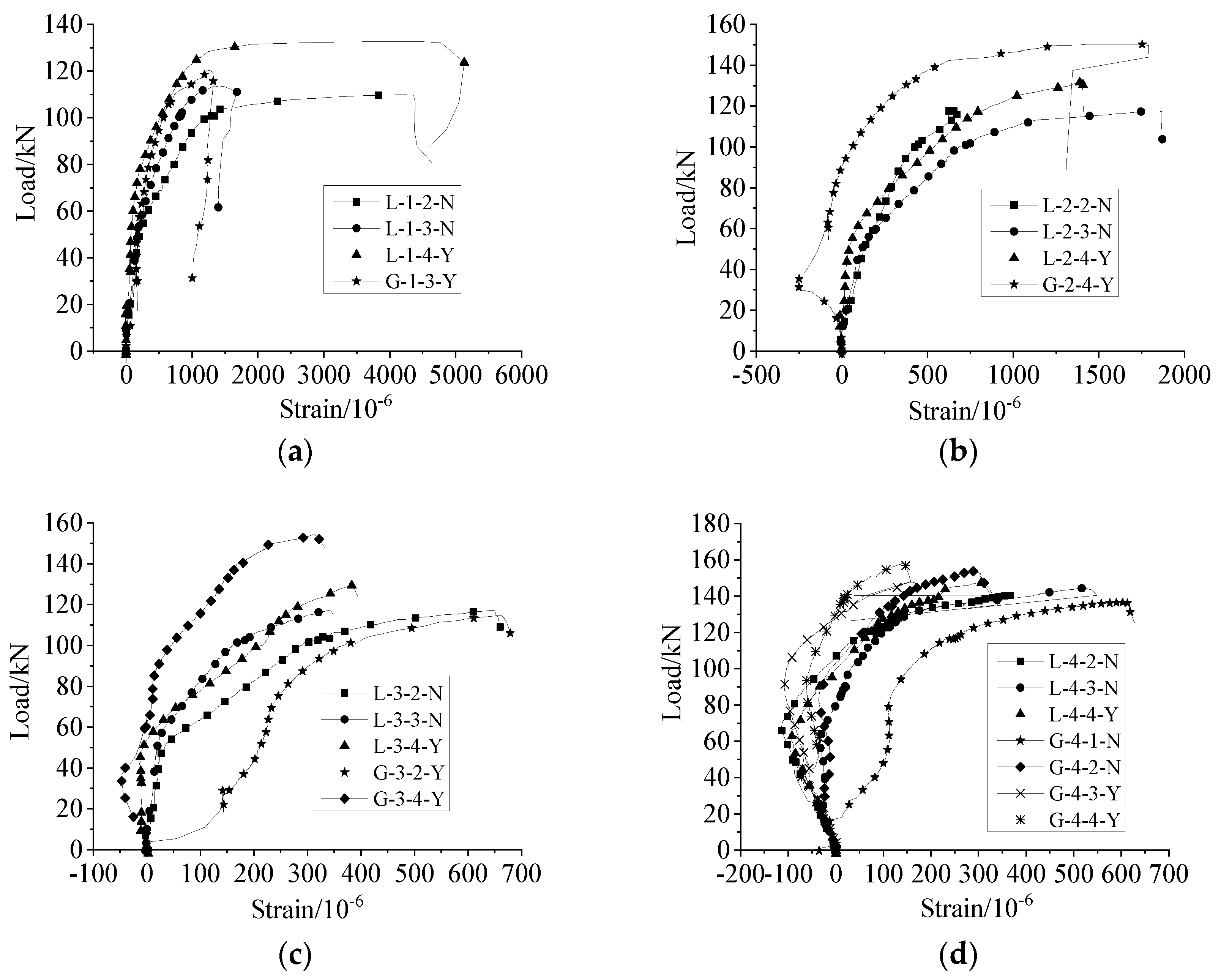 Applsci 12 06736 g019