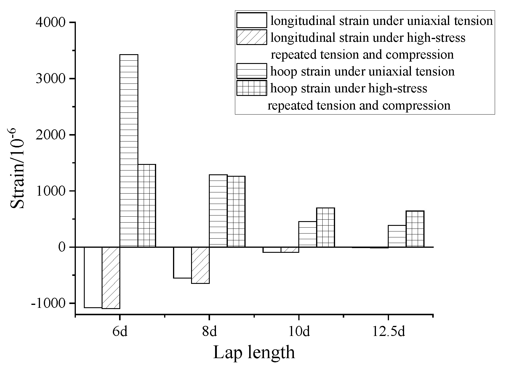 Applsci 12 06736 g020