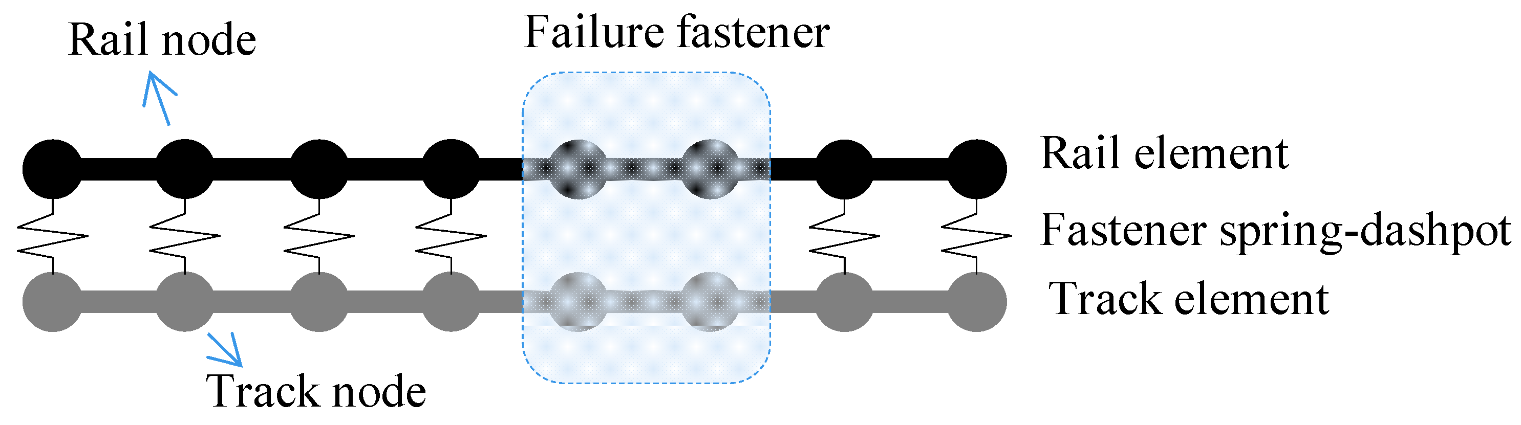 Applsci 12 06769 g001