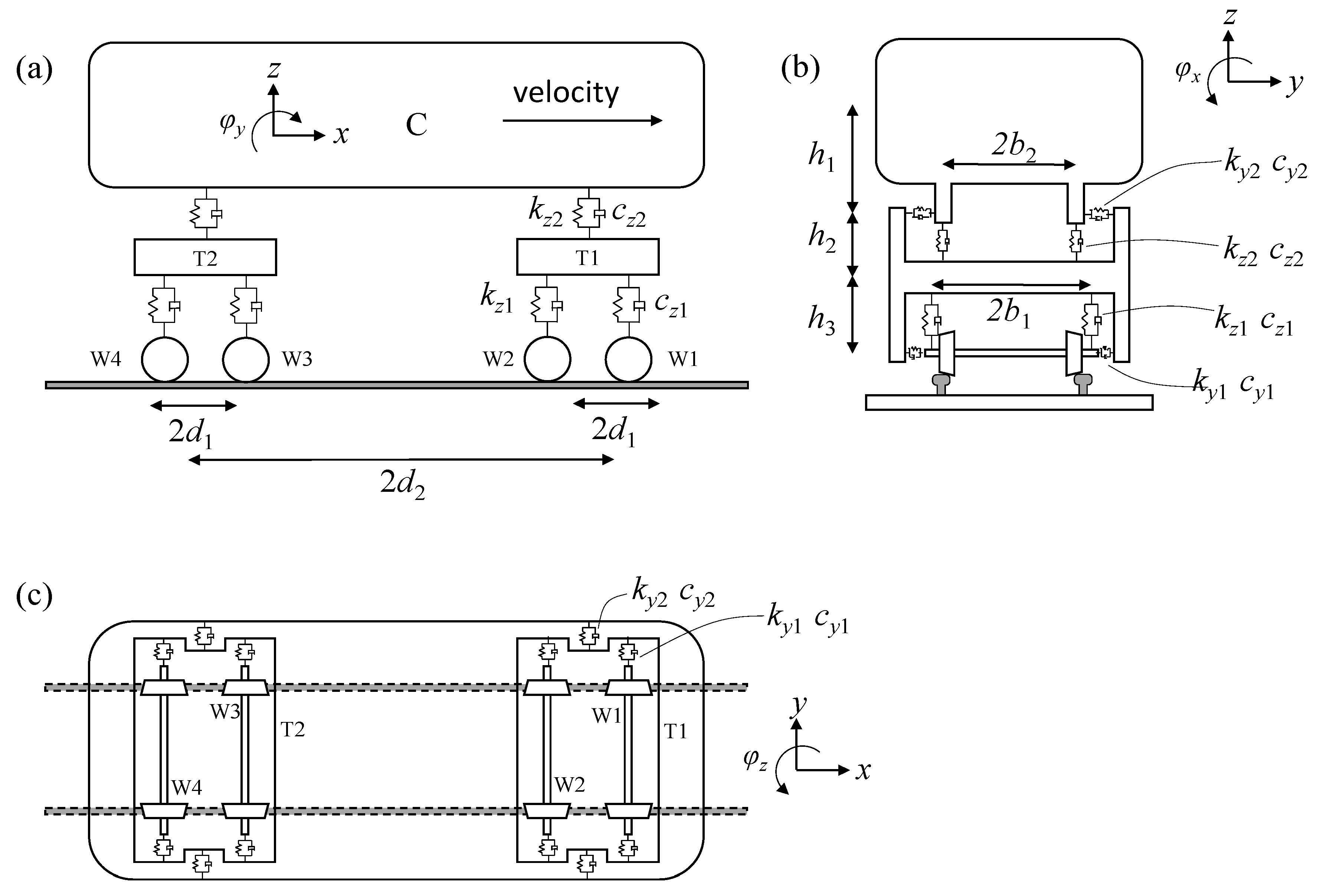 Applsci 12 06769 g002