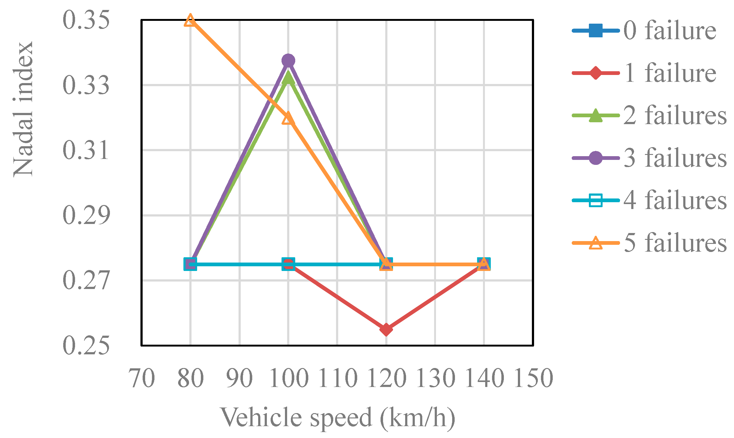 Applsci 12 06769 g009