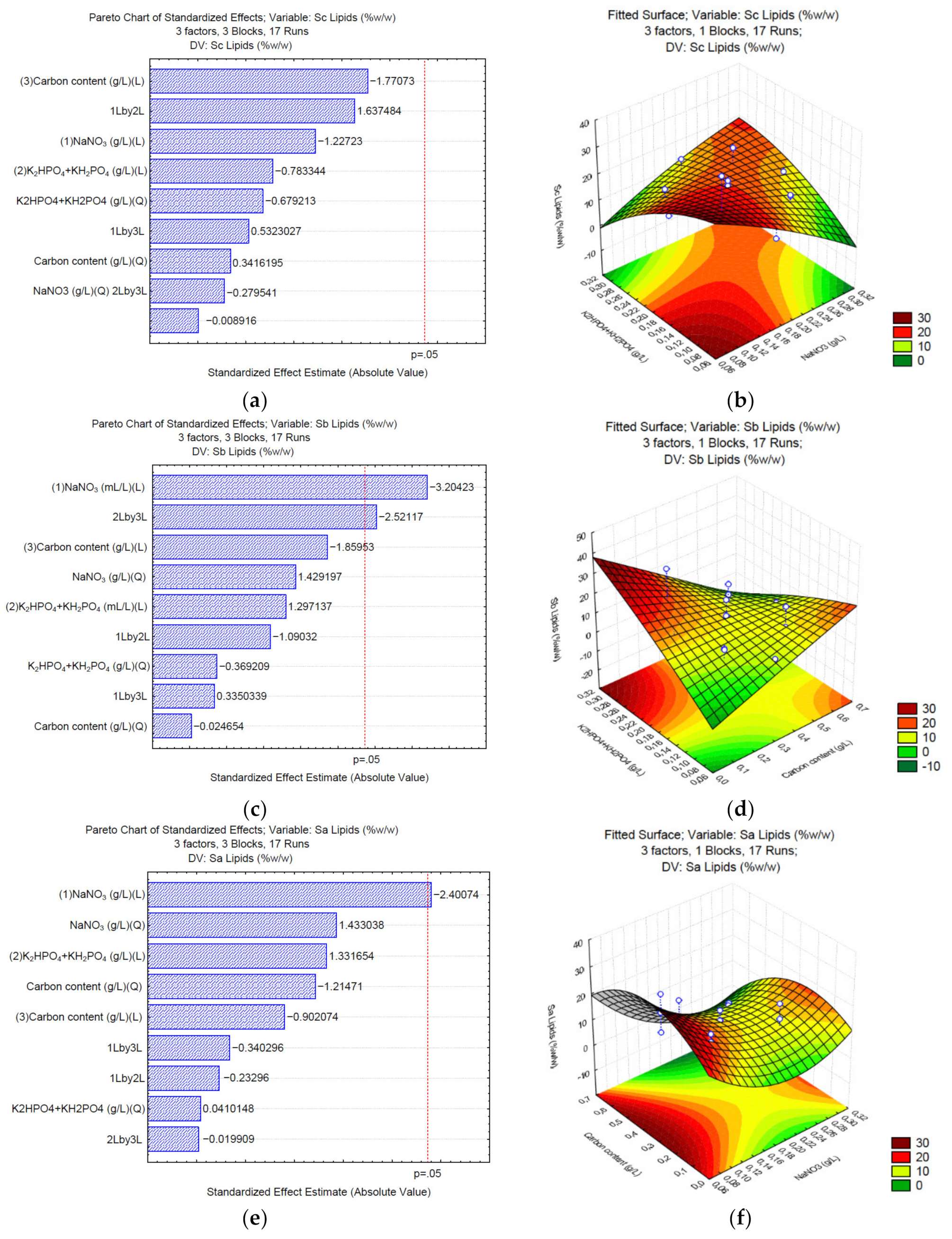 Applsci 12 06779 g003 Applsci 12 06779 g003