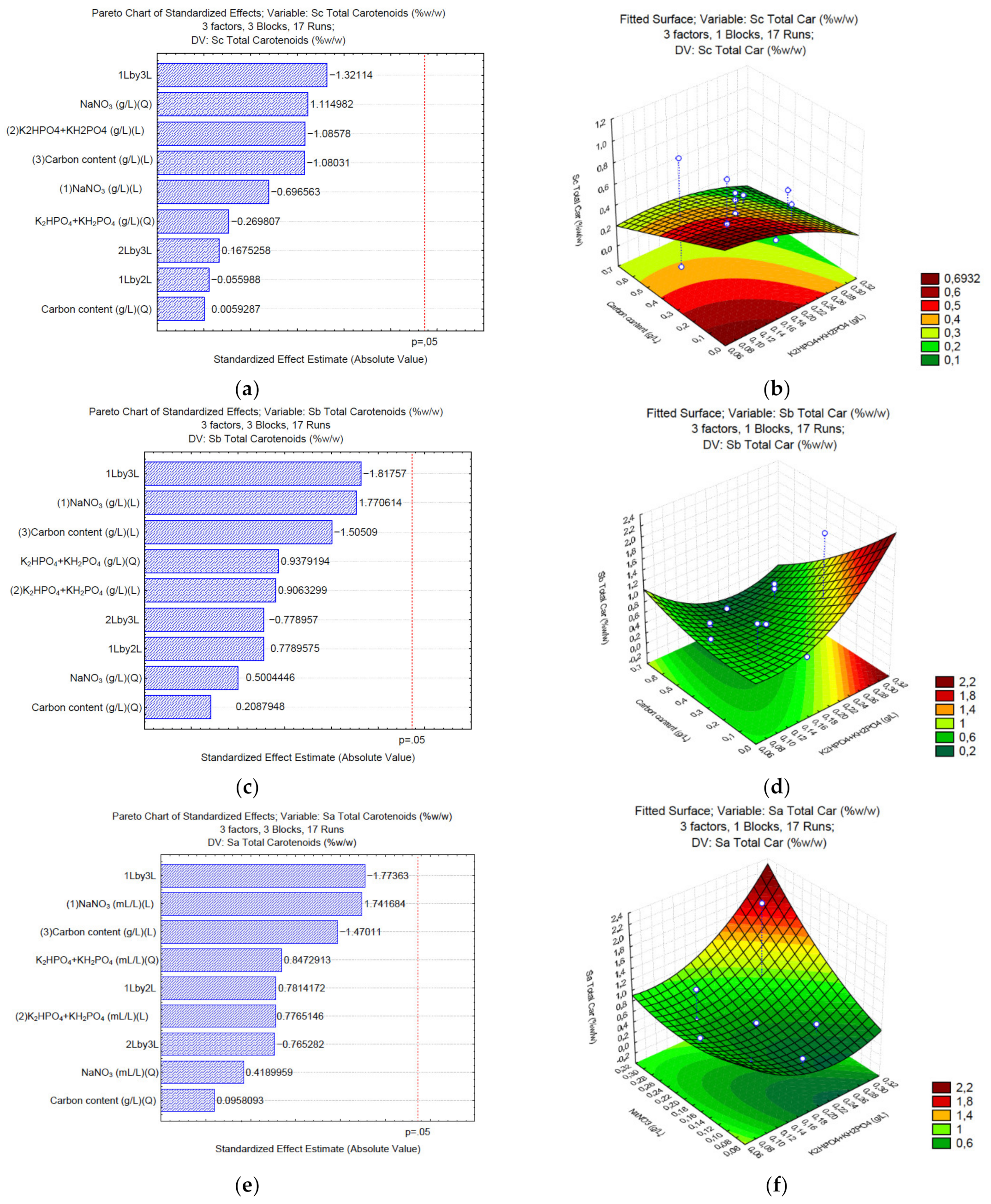 Applsci 12 06779 g004 Applsci 12 06779 g004
