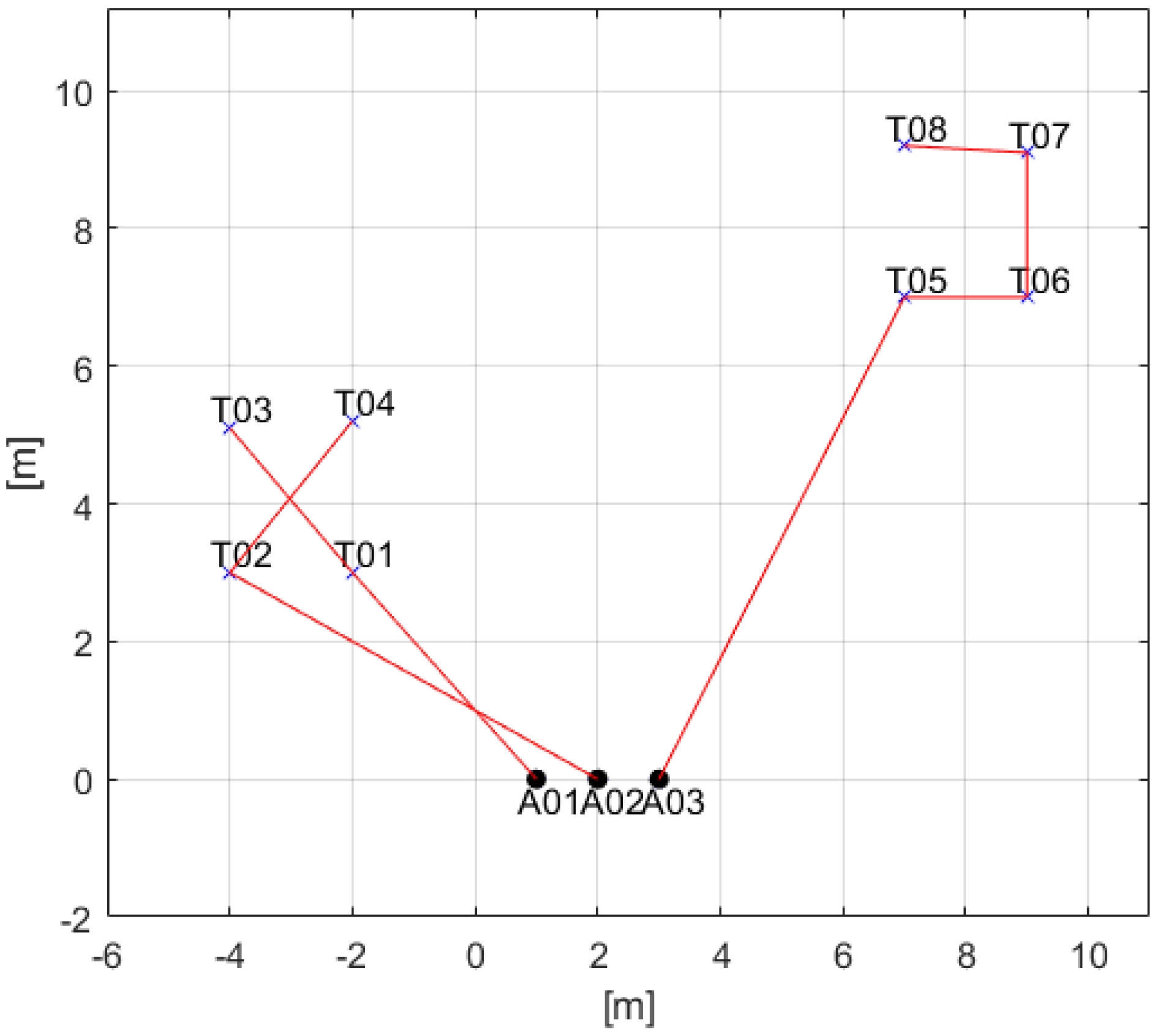 Applsci 12 06780 g001