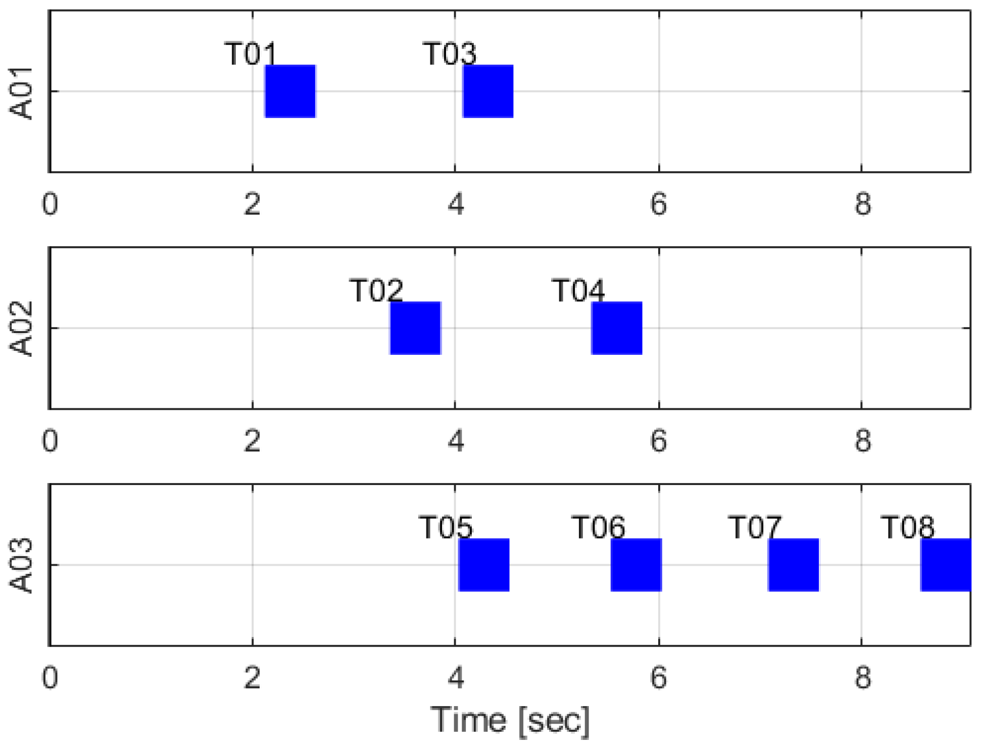 Applsci 12 06780 g003