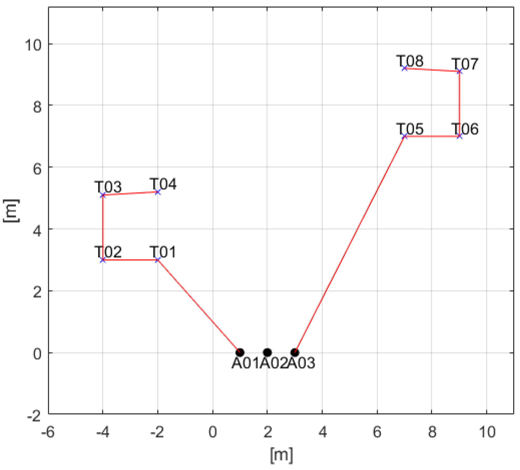 Applsci 12 06780 g004