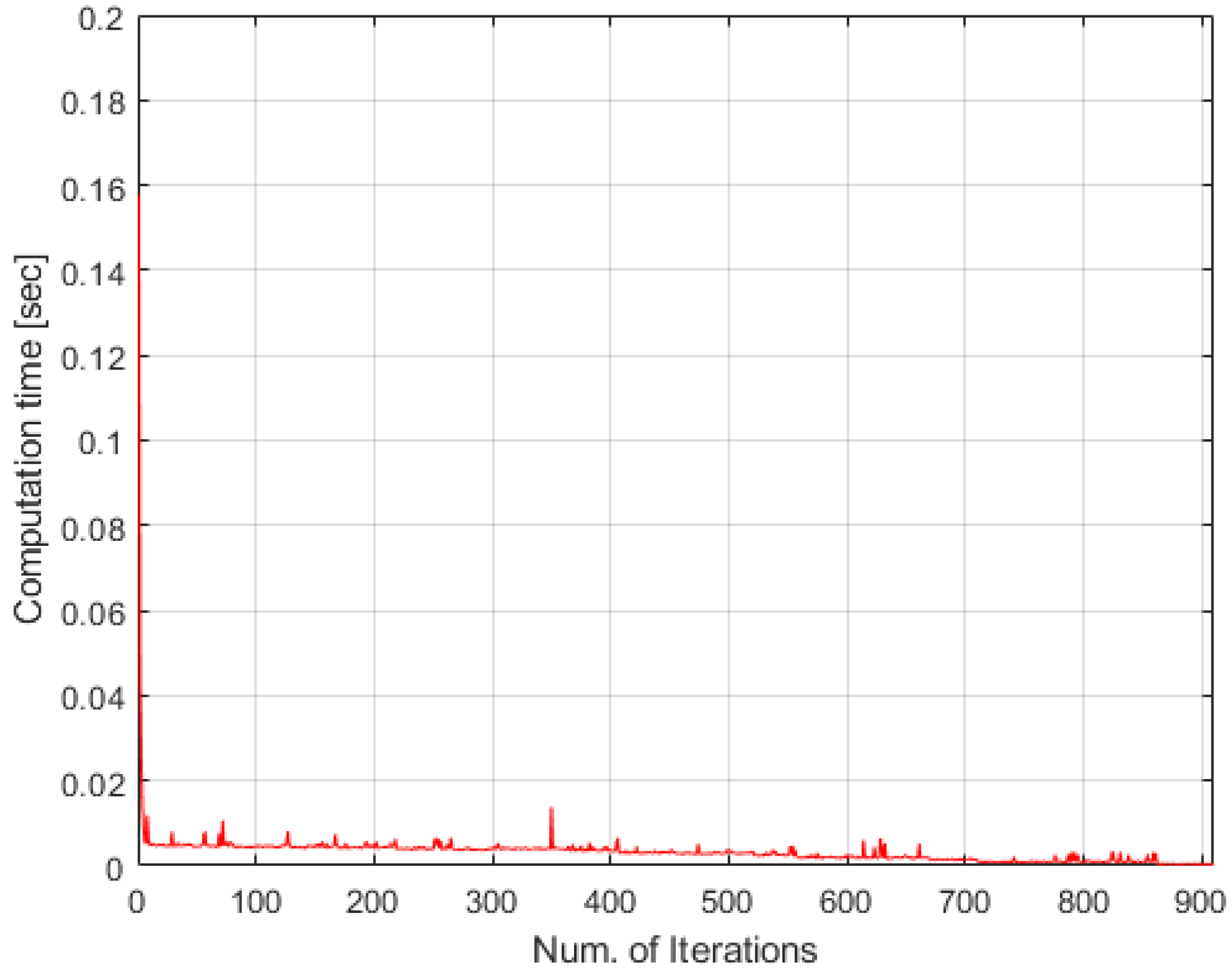 Applsci 12 06780 g005