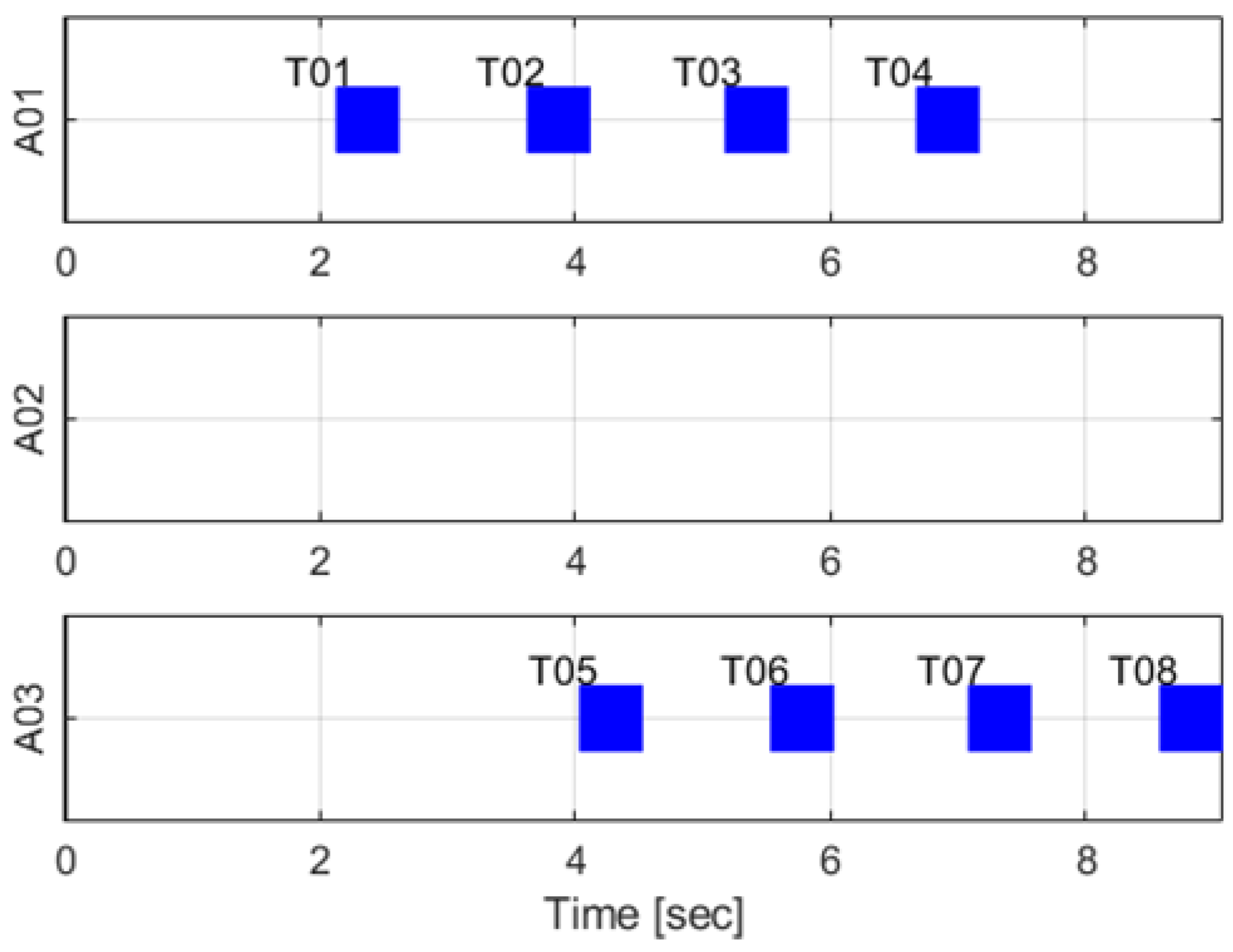 Applsci 12 06780 g006