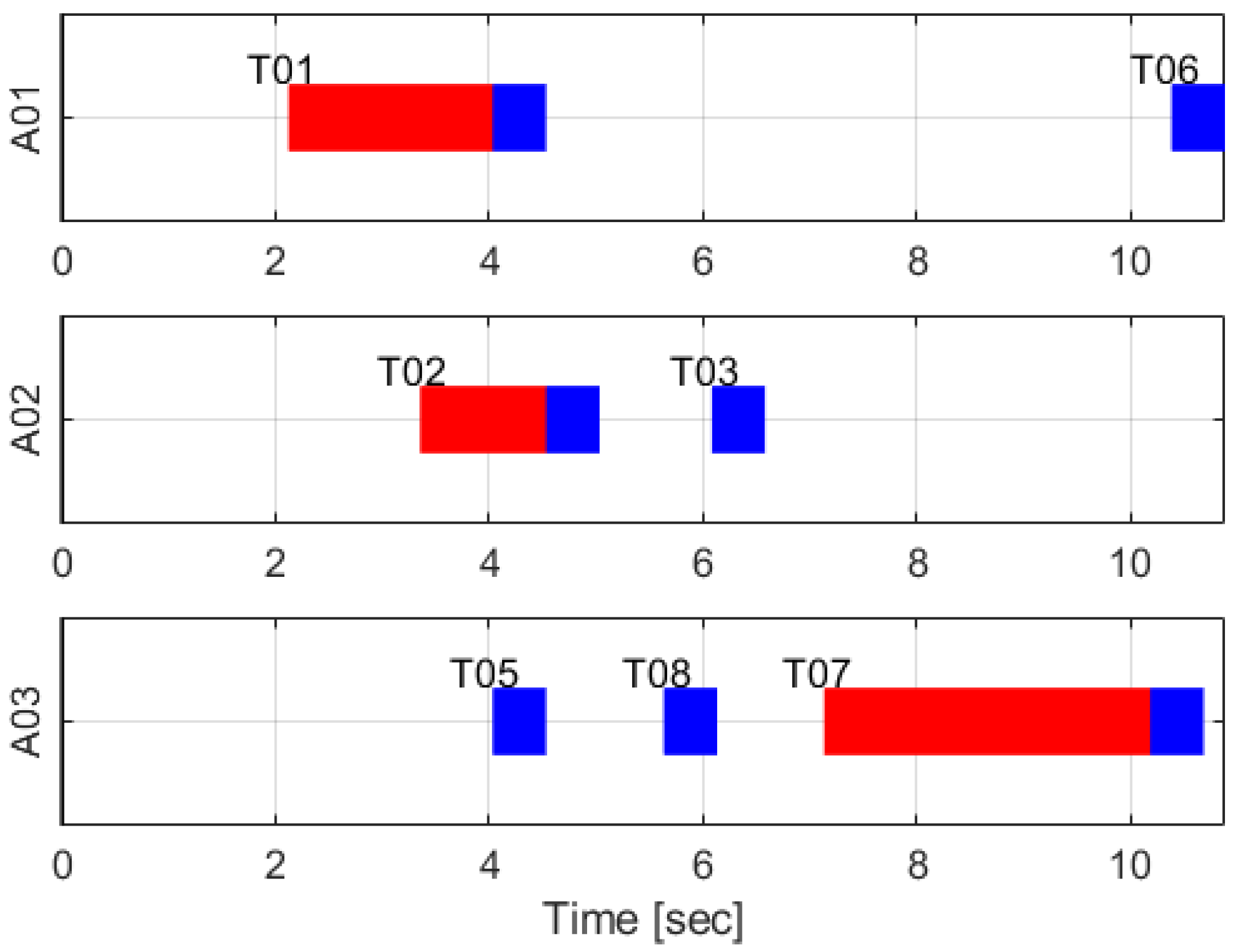 Applsci 12 06780 g009