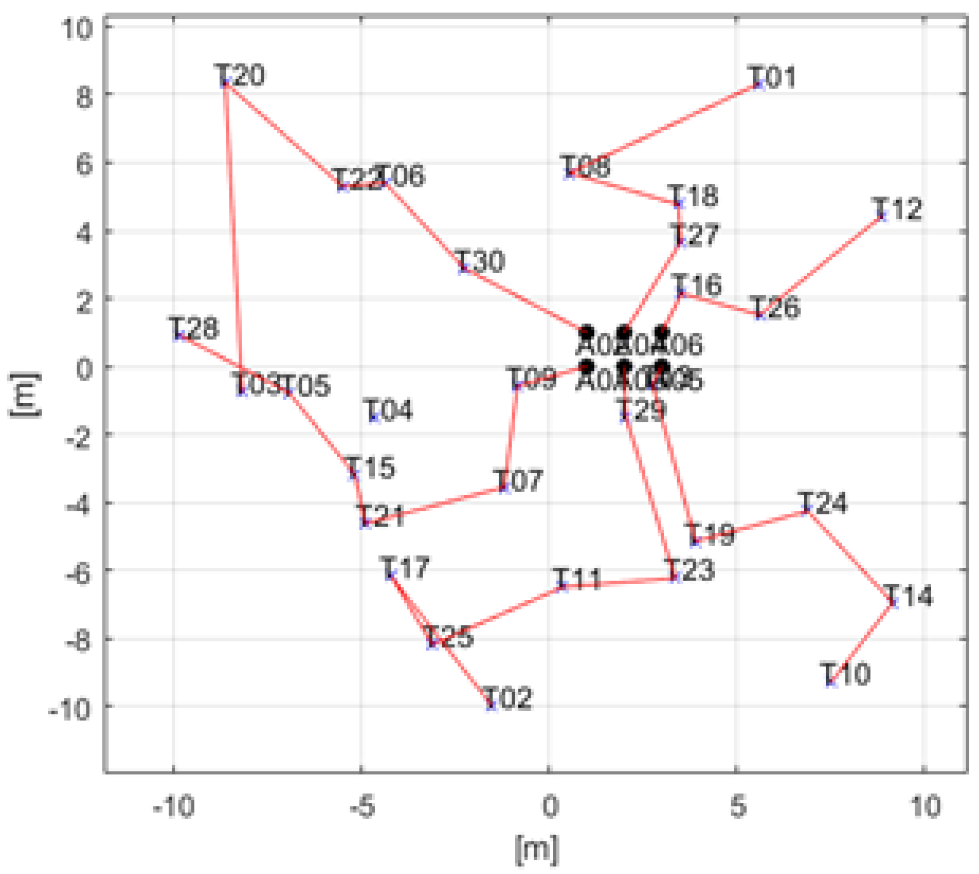 Applsci 12 06780 g013