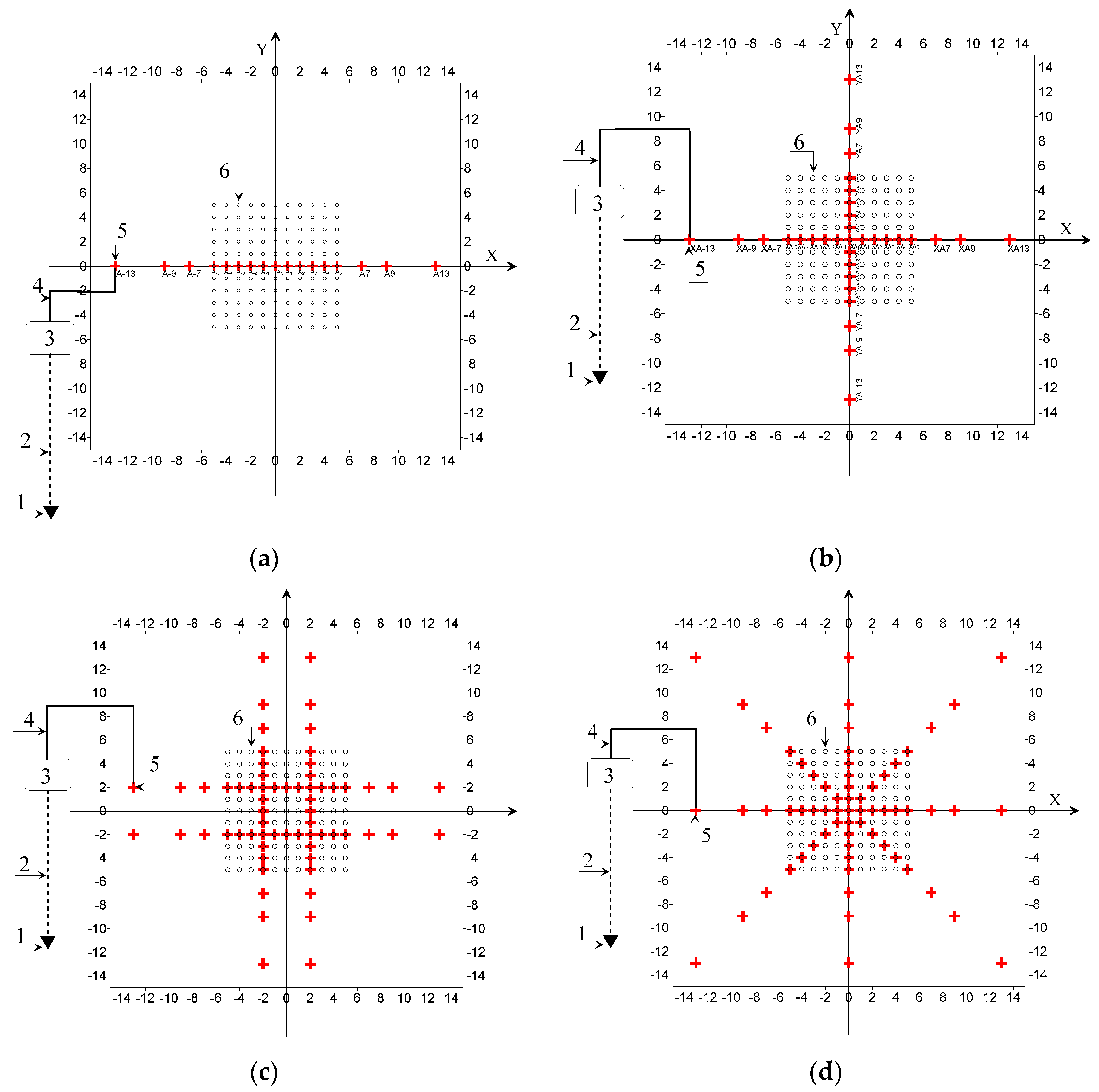 Applsci 12 06788 g001