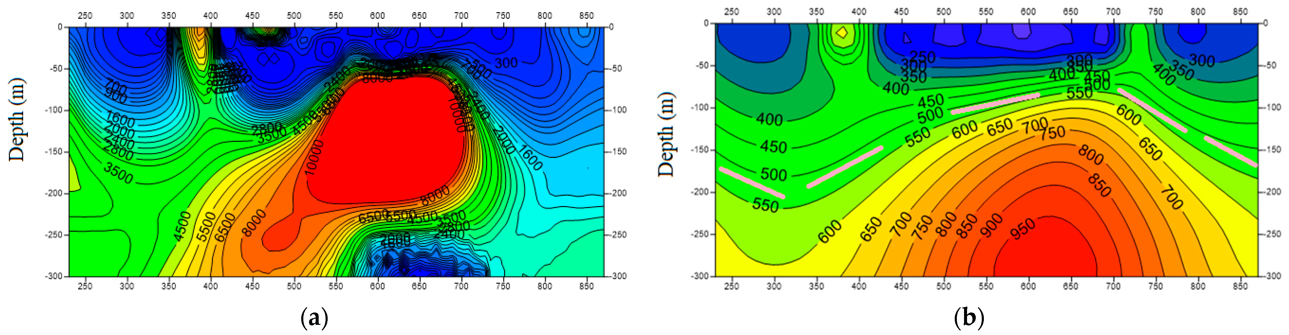 Applsci 12 06788 g007