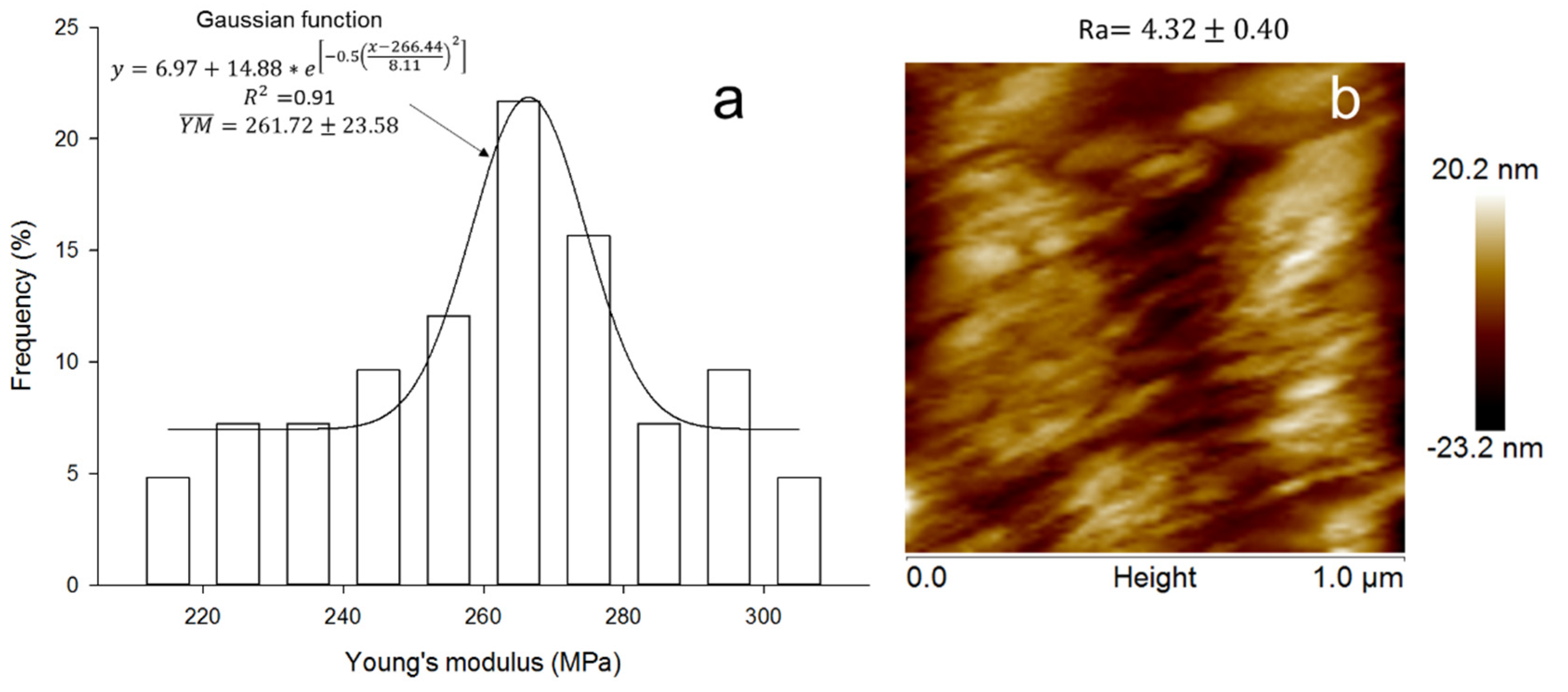 Applsci 12 06789 g007