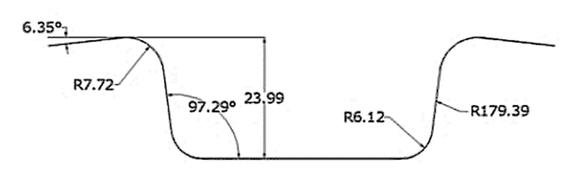 Applsci 12 06794 g007