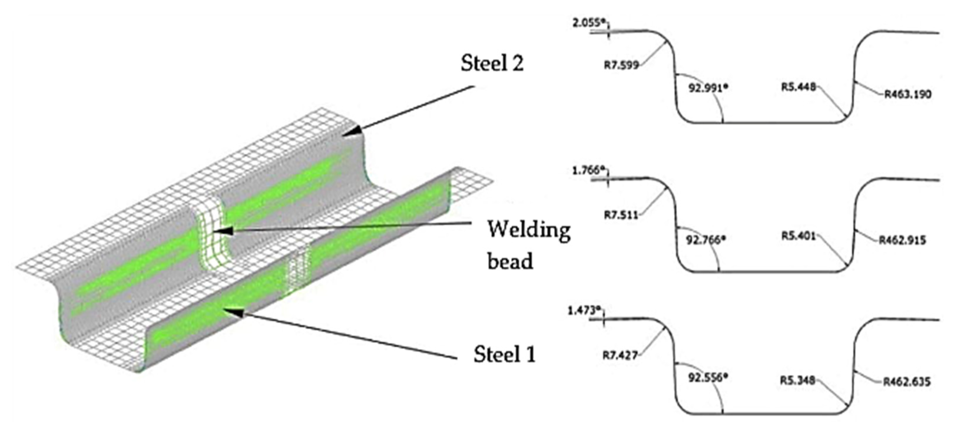Applsci 12 06794 g008