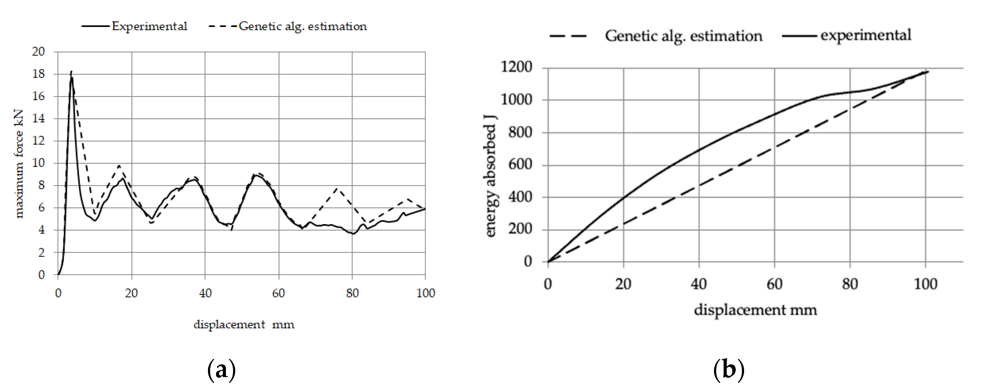 Applsci 12 06794 g014