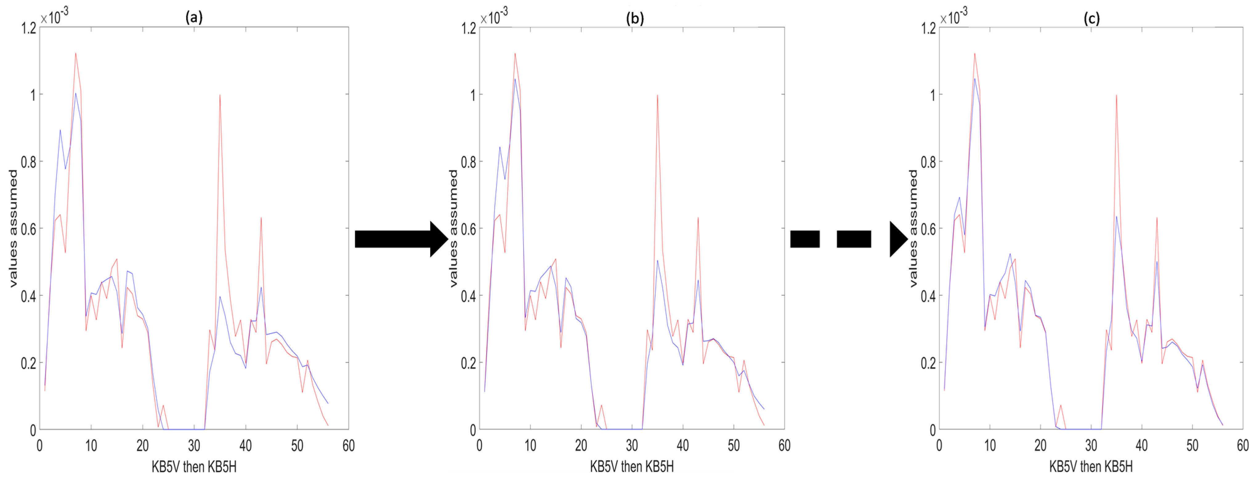 Applsci 12 06798 g004