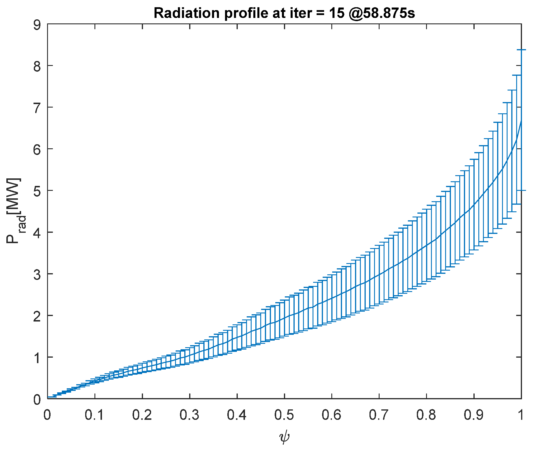 Applsci 12 06798 g007