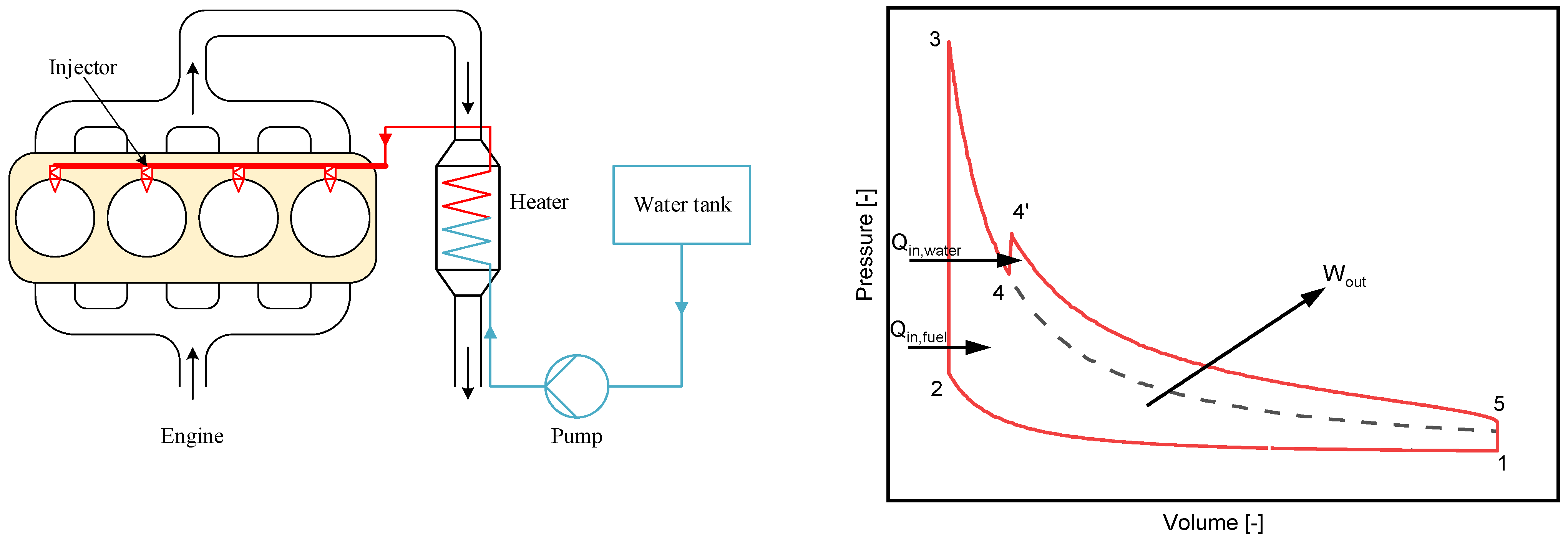 Applsci 12 06818 g001