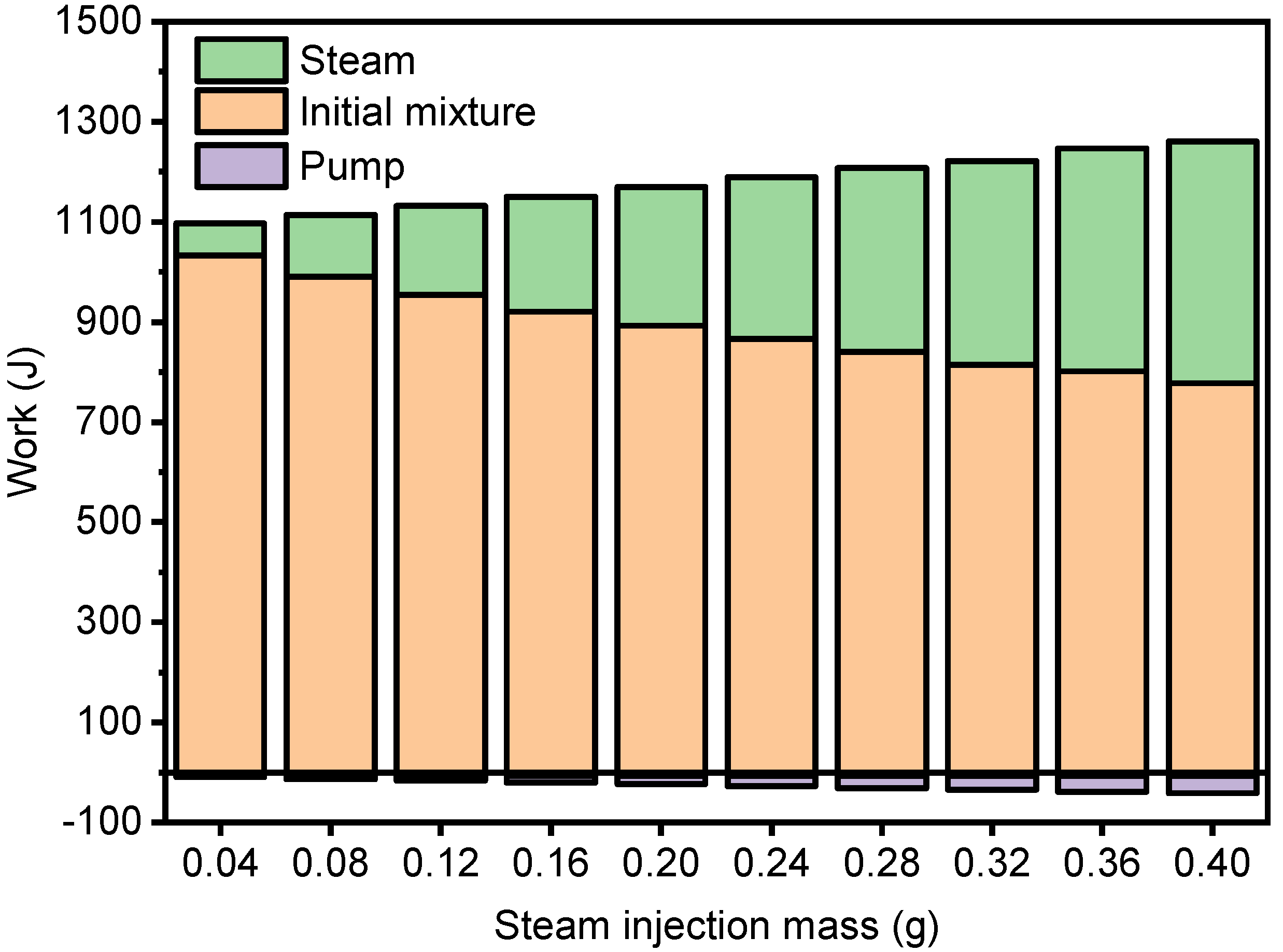 Applsci 12 06818 g005