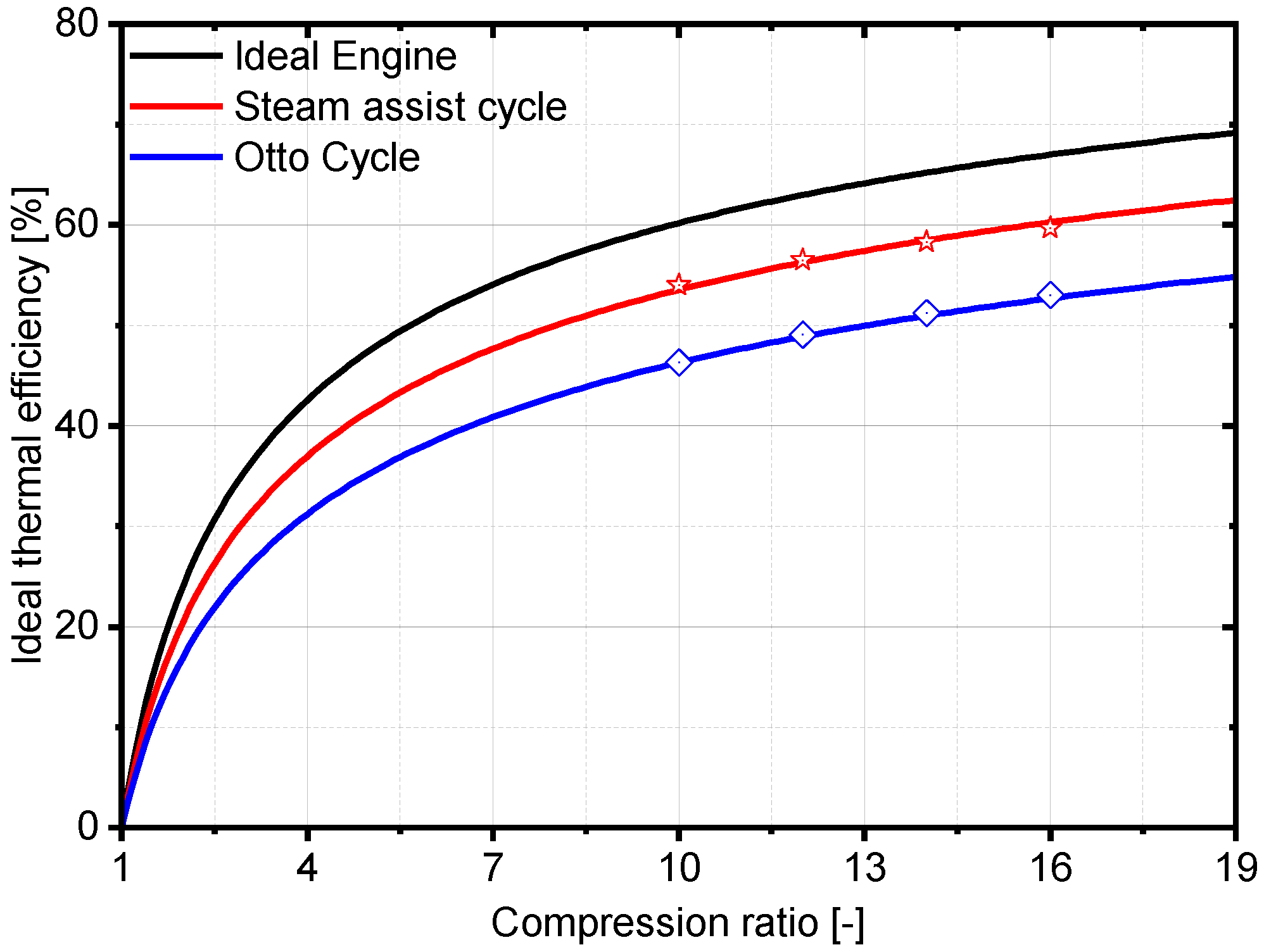Applsci 12 06818 g011