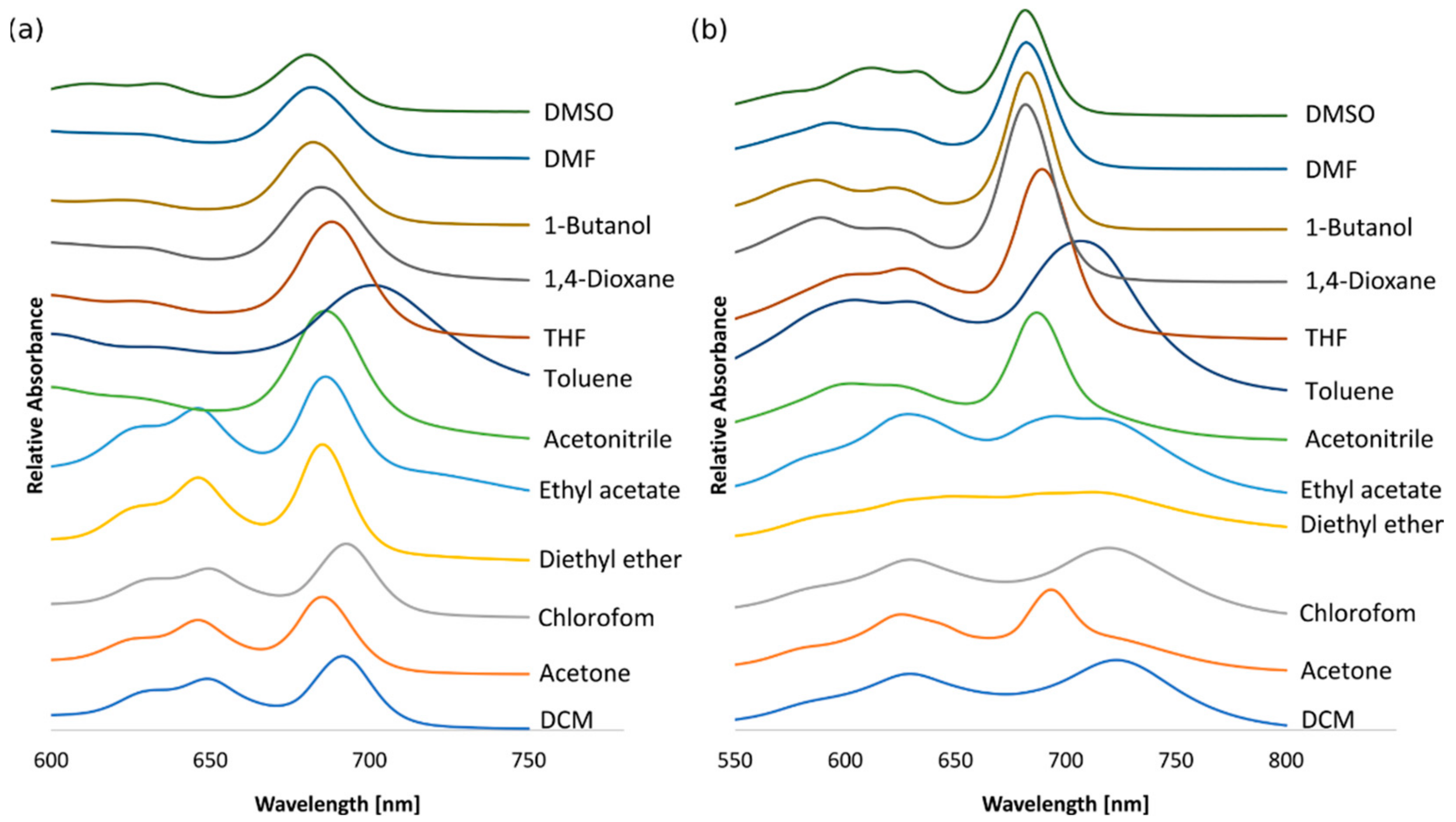 Applsci 12 06825 g001
