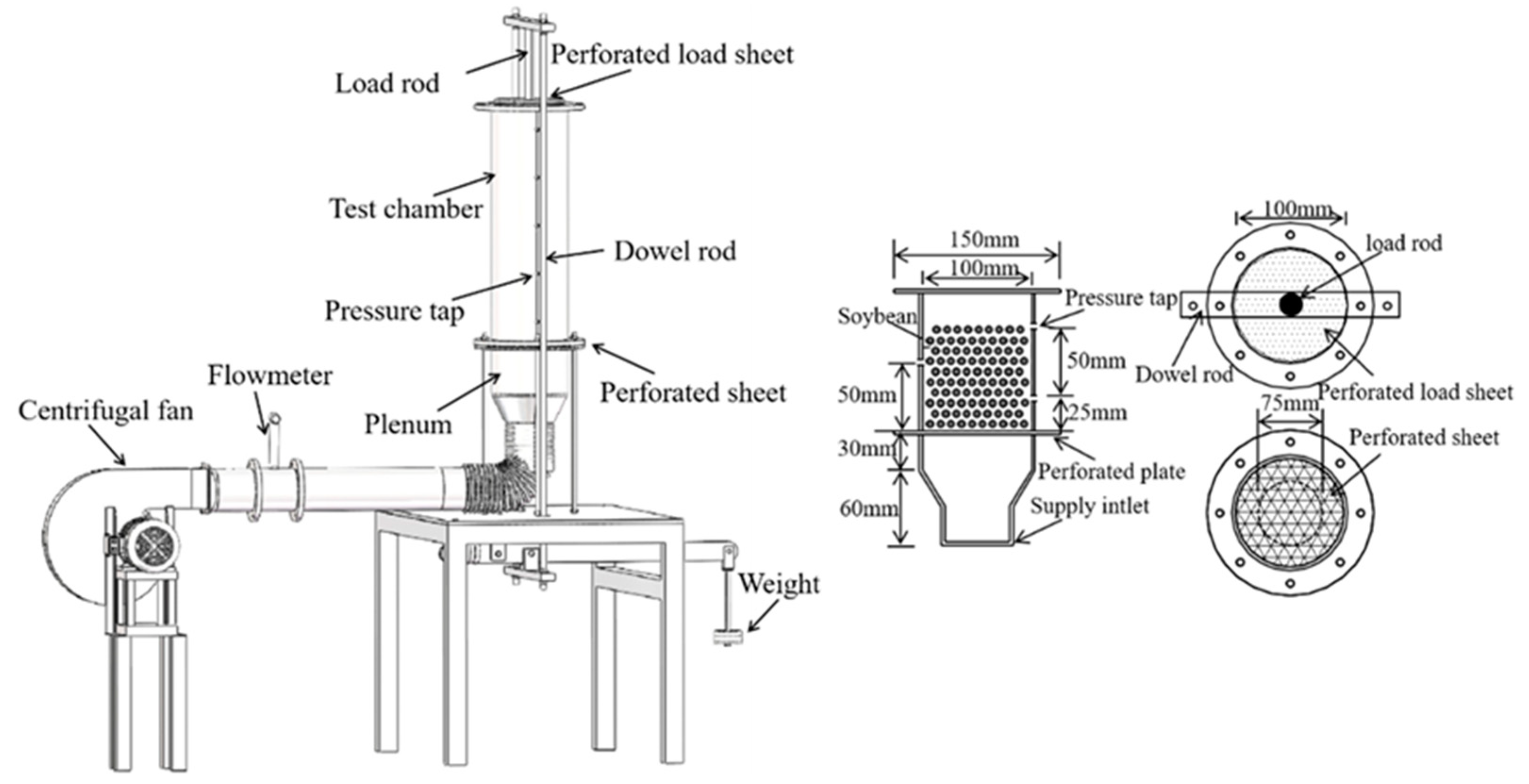 Rotary Drying Equipment Commercial fruit dryer machine 12 layer drying  machine in Zhengzhou, Henan, China