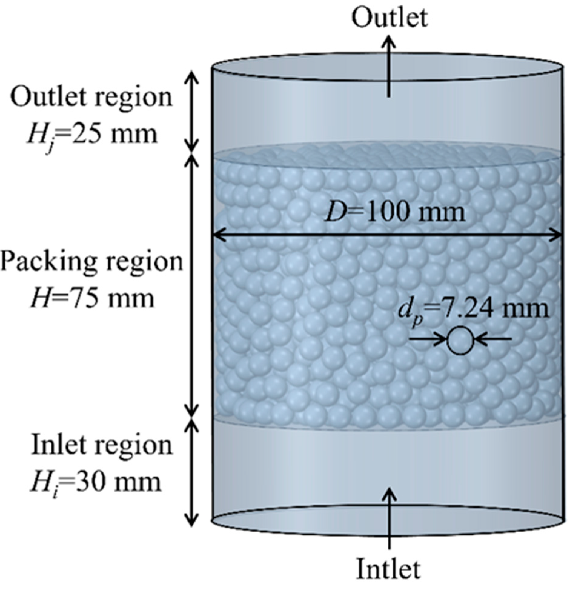 Applsci 12 06830 g002