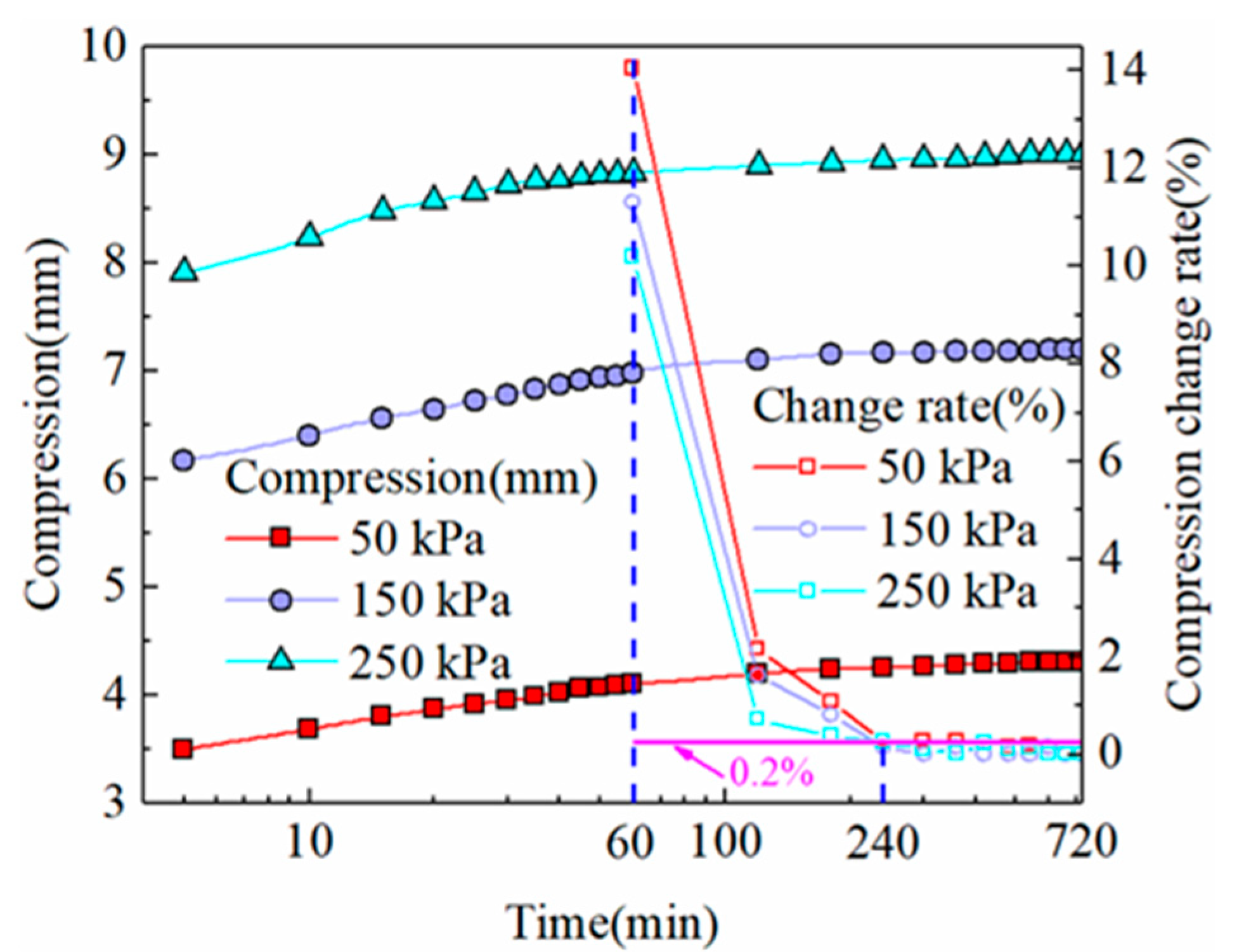 Applsci 12 06830 g004