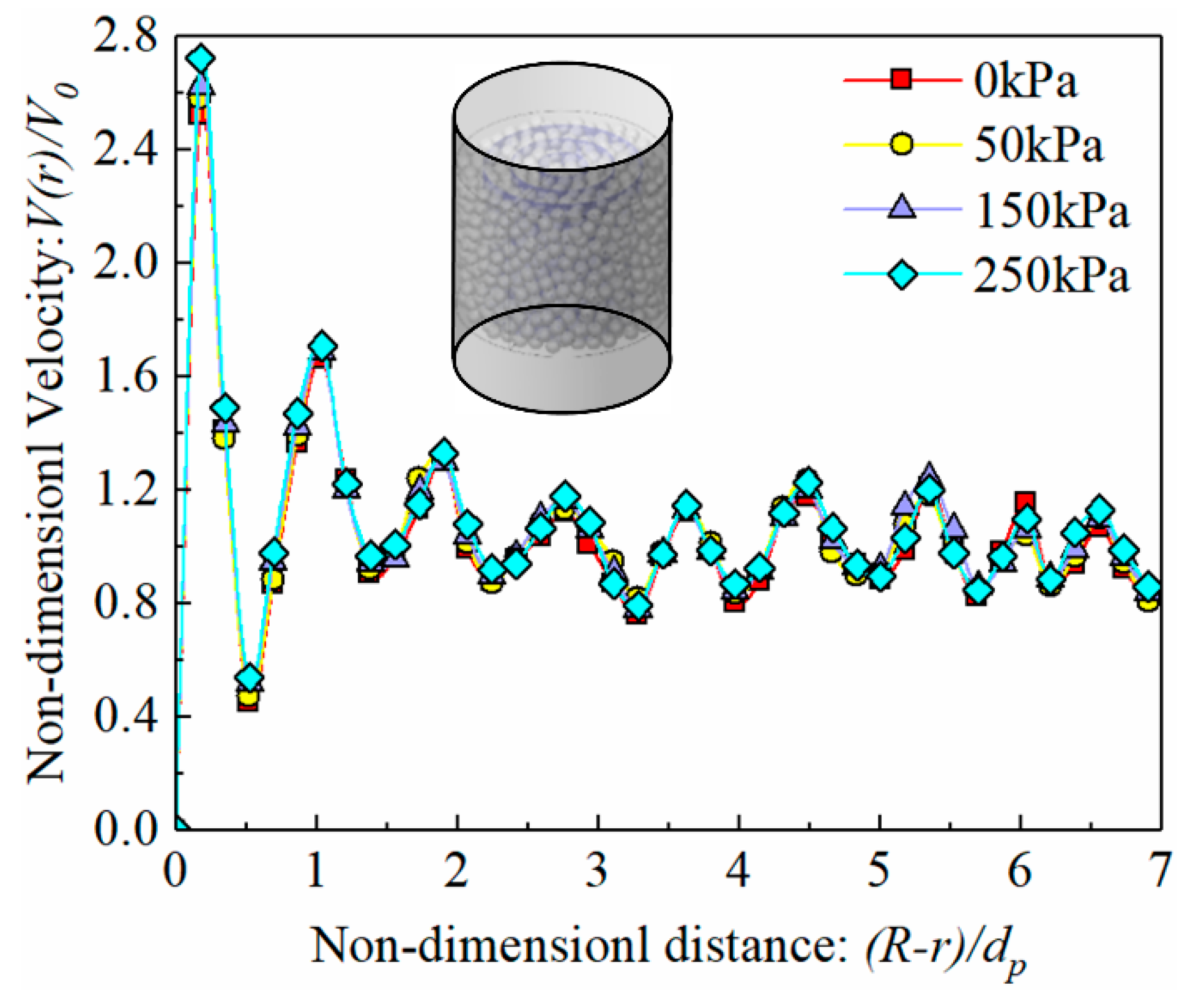 Applsci 12 06830 g008