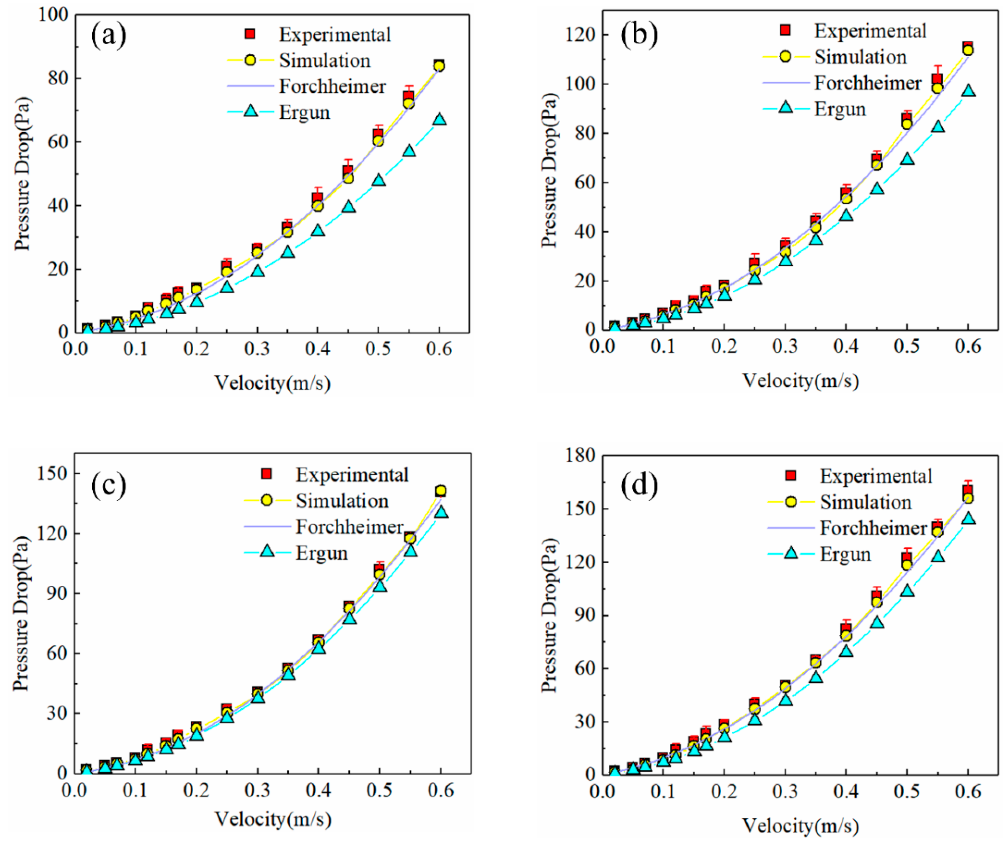 Applsci 12 06830 g011