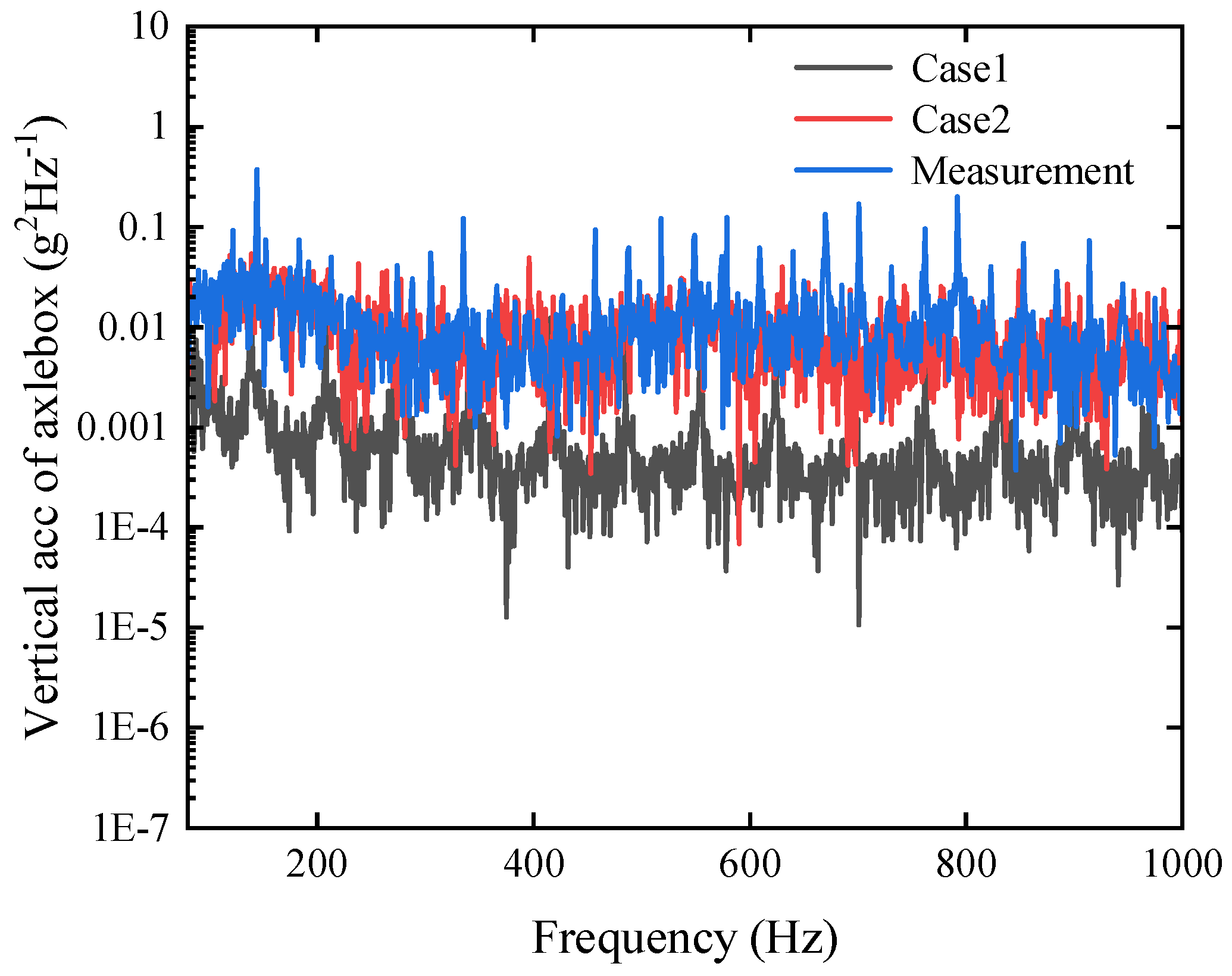 Applsci 12 06837 g002