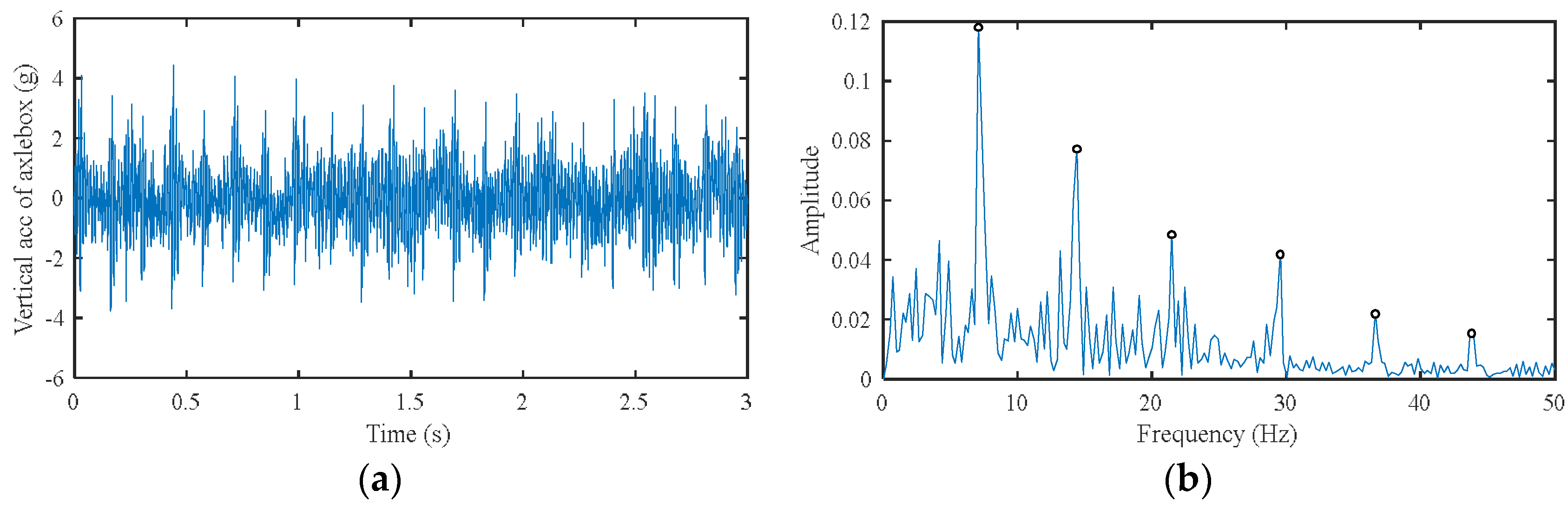 Applsci 12 06837 g013