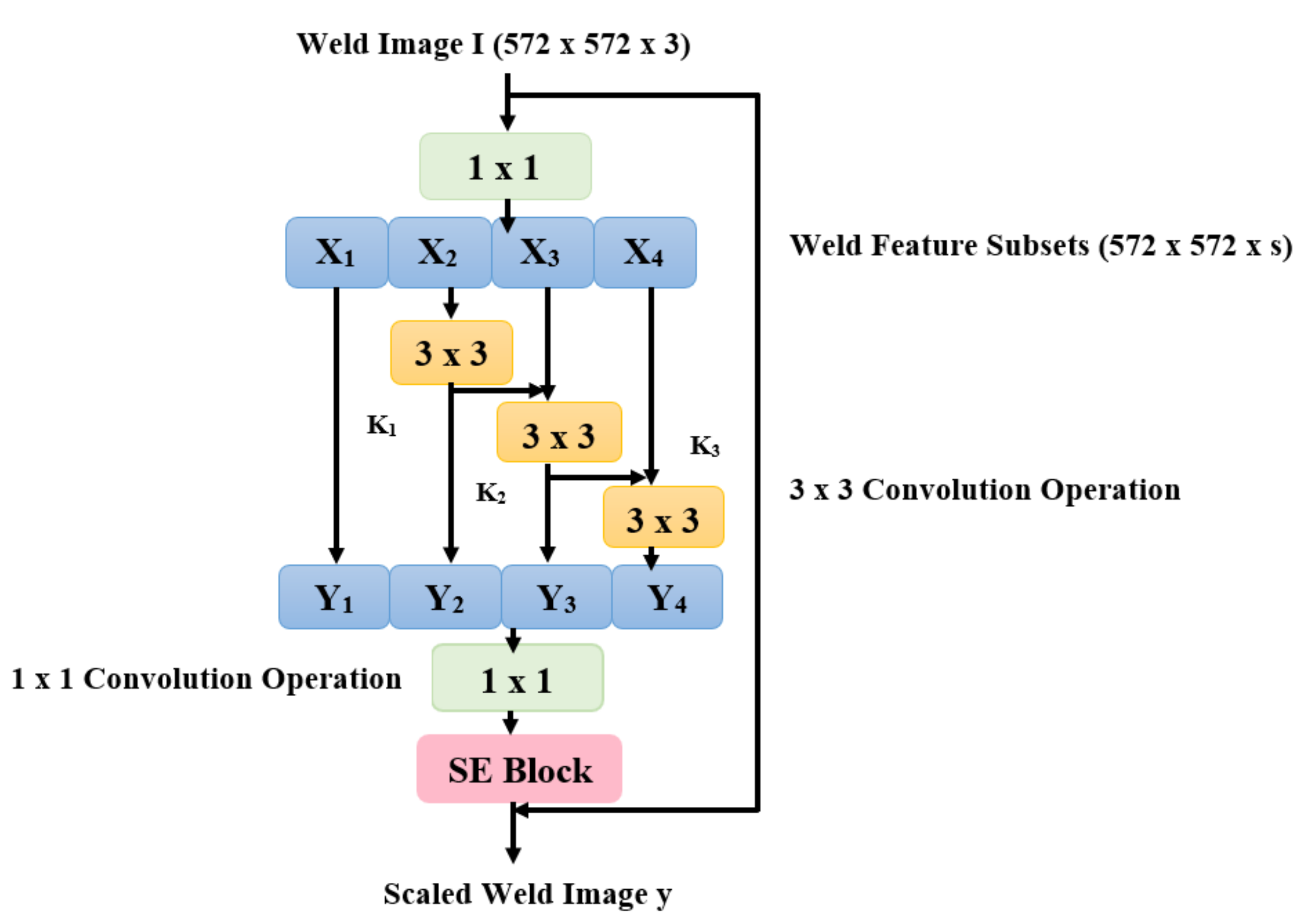 Applsci 12 06860 g004