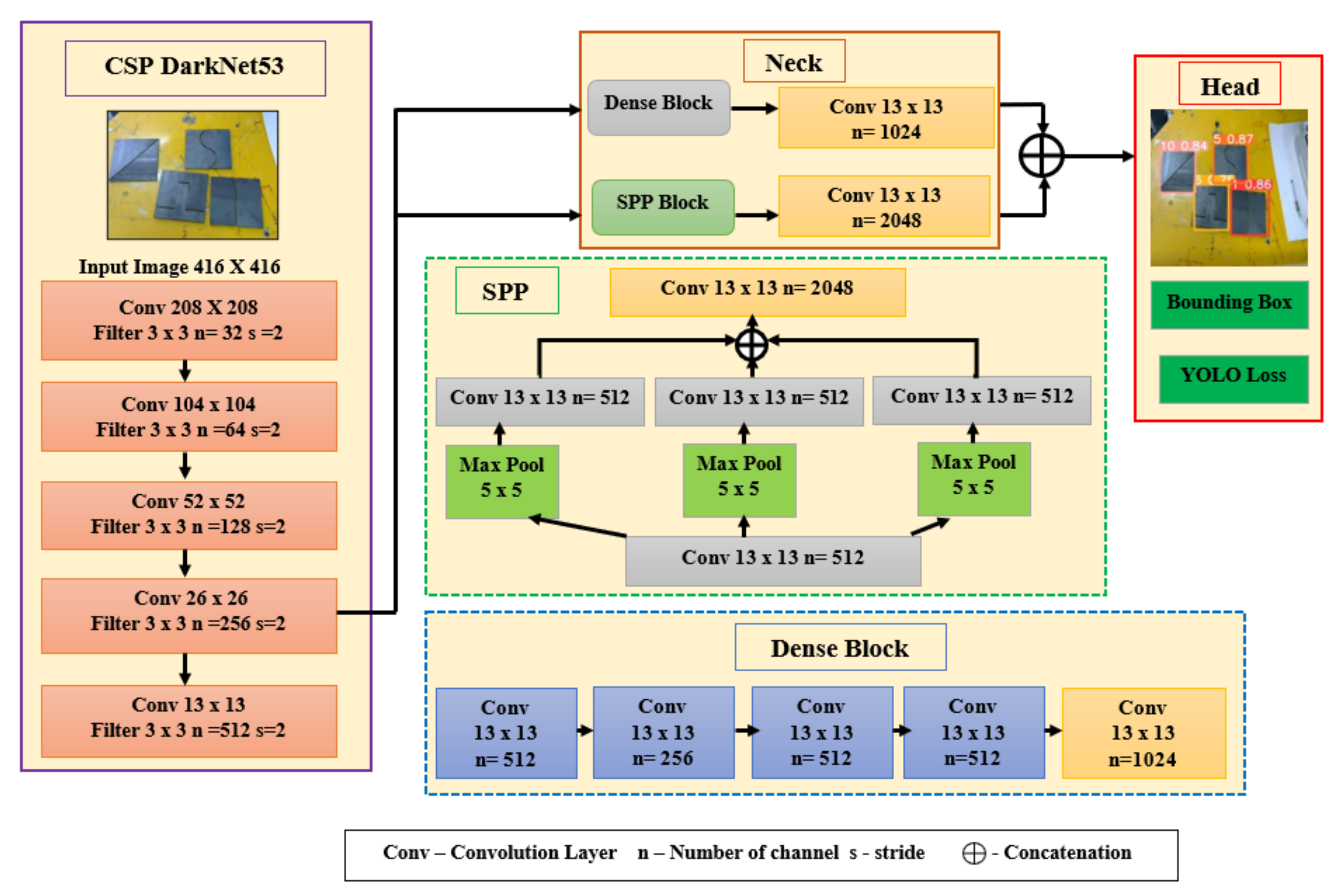 Applsci 12 06860 g005